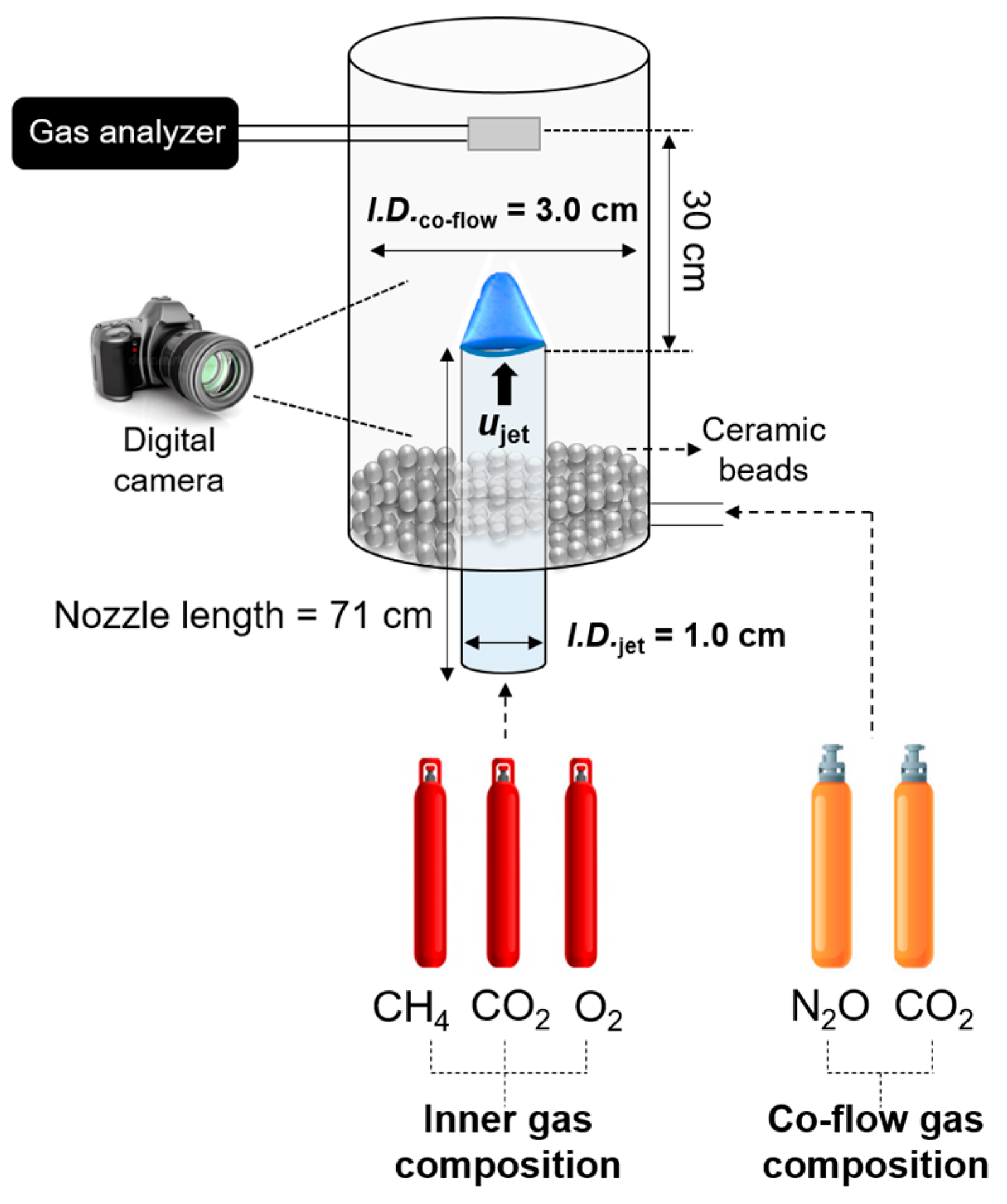 Energies 17 00096 g001