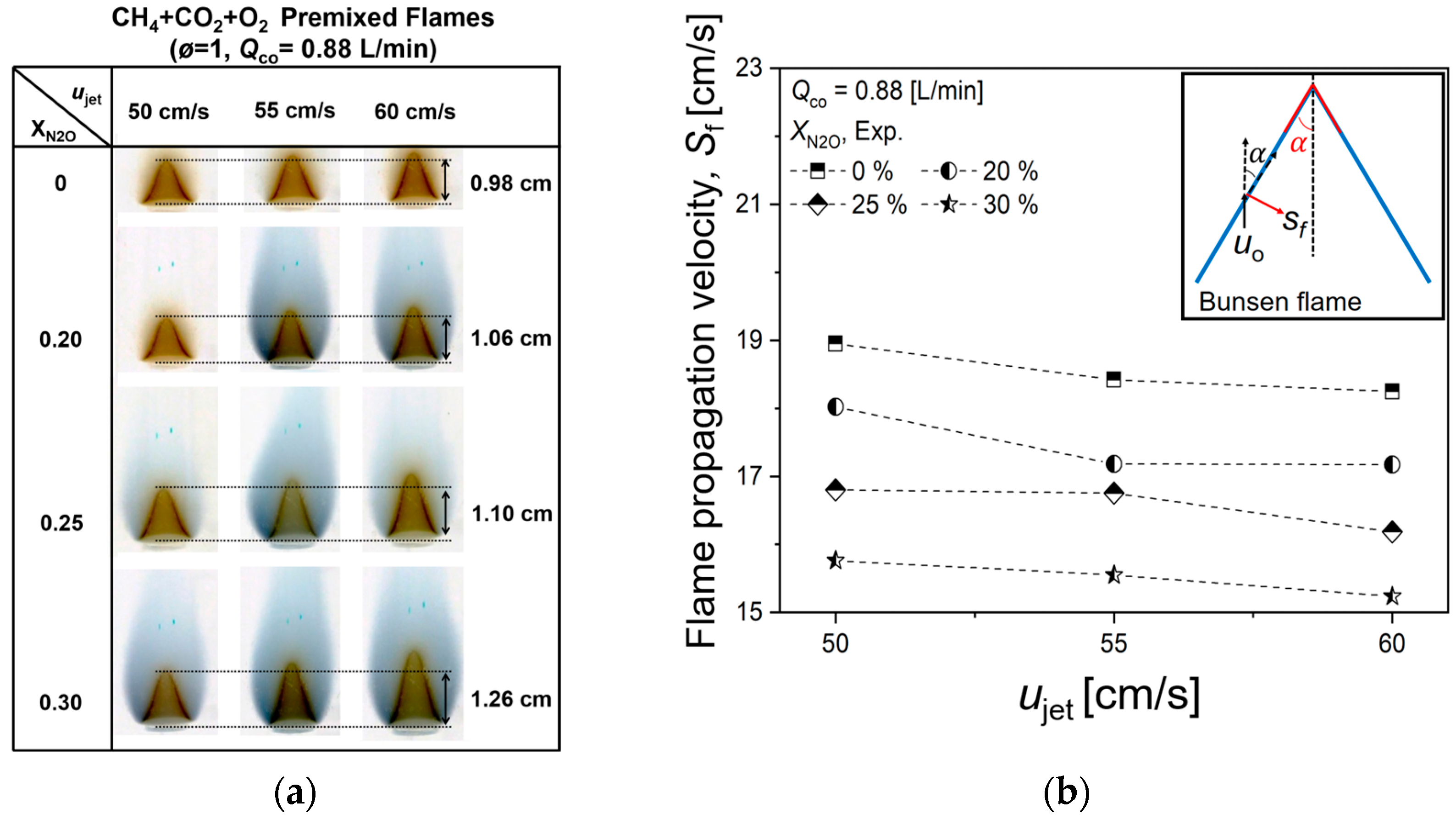 Energies 17 00096 g003