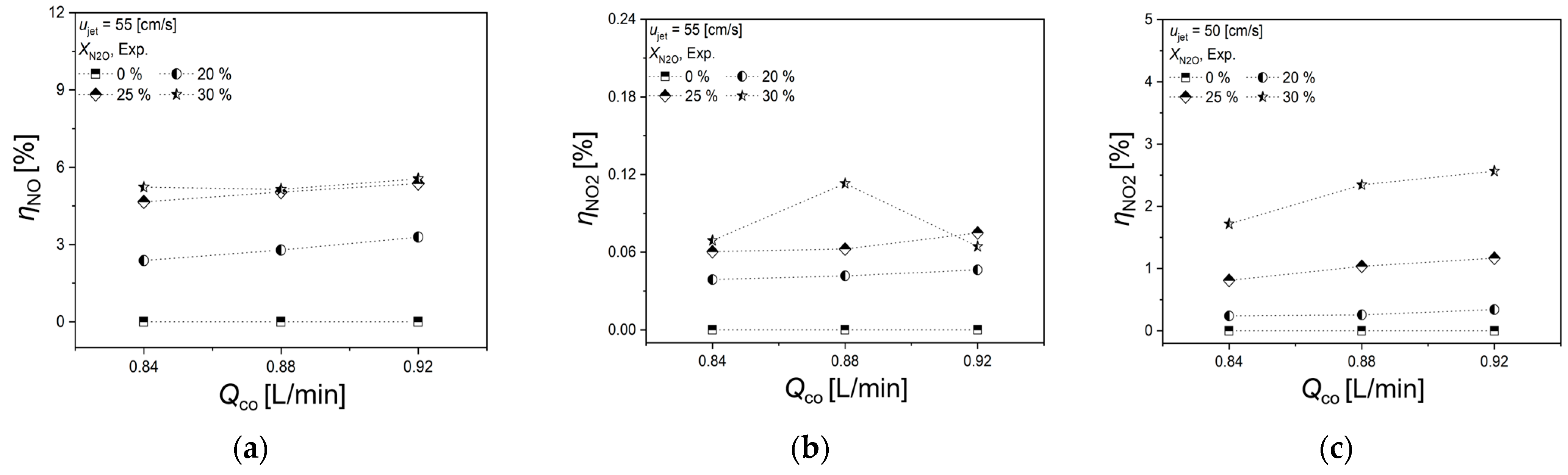 Energies 17 00096 g005