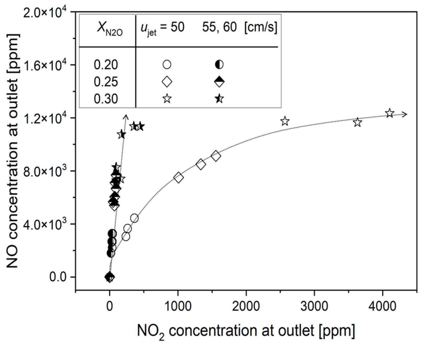 Energies 17 00096 g006
