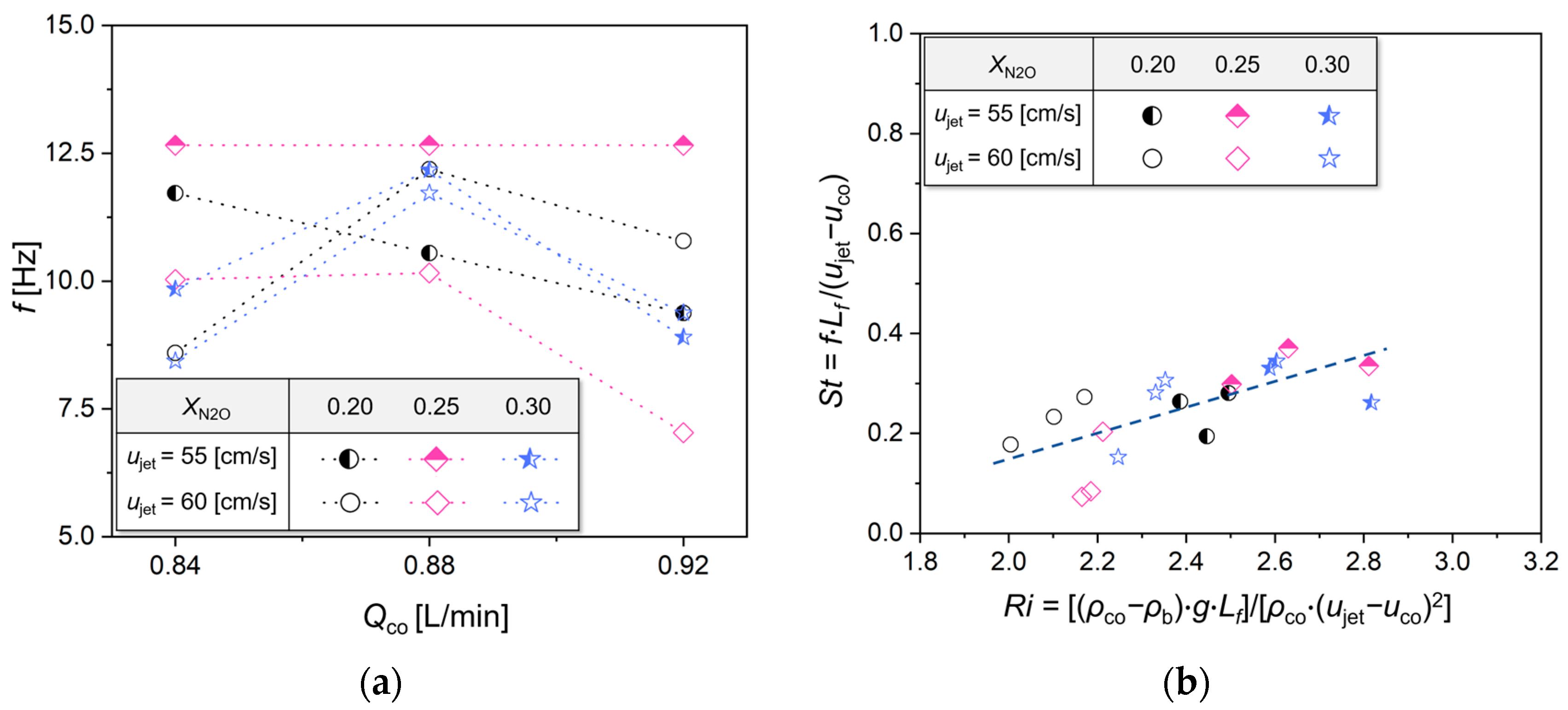 Energies 17 00096 g008