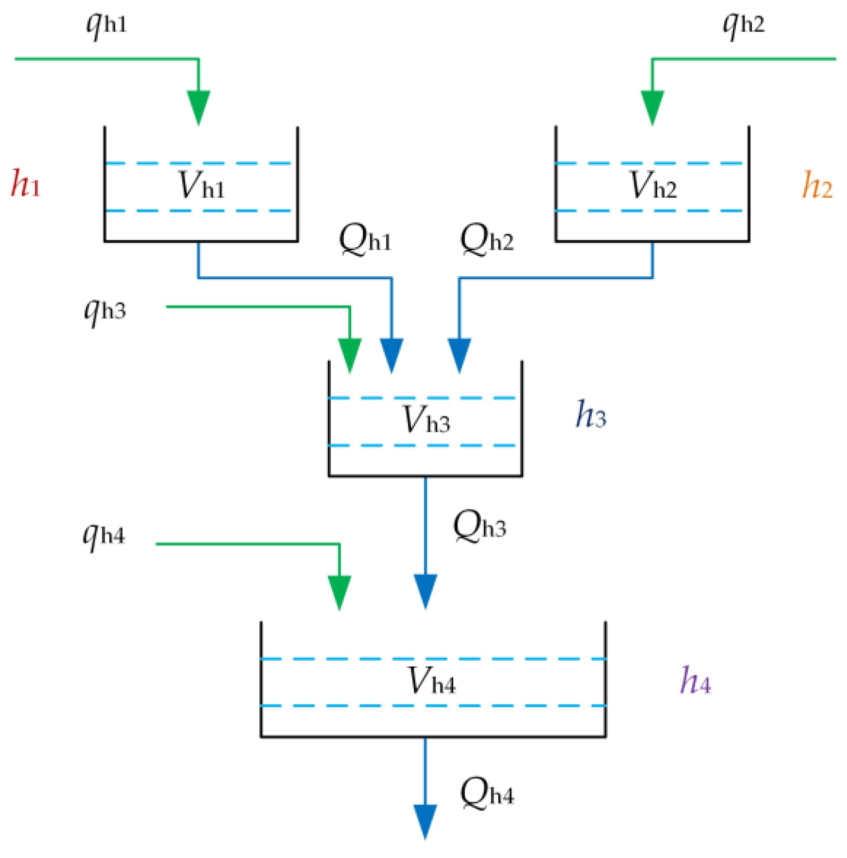Energies 17 00098 g003