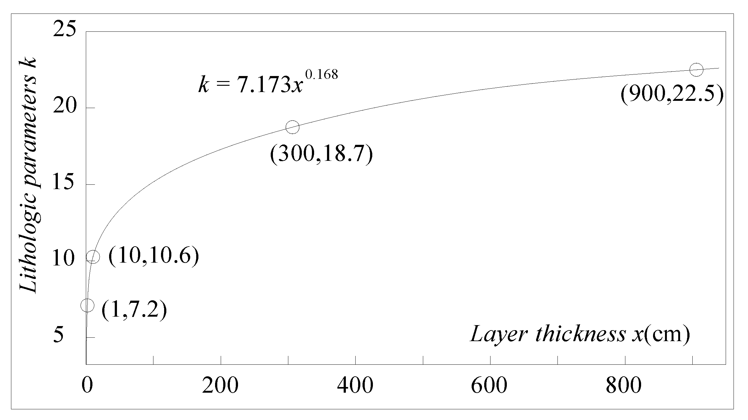 Energies 17 00101 g010