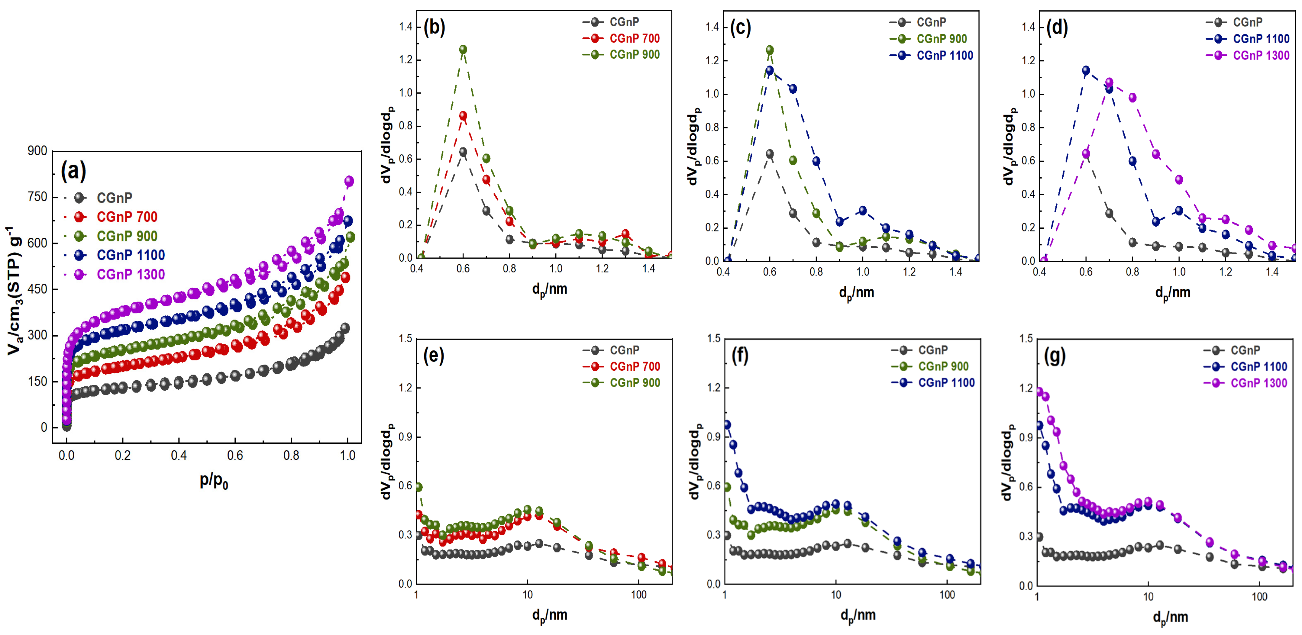Energies 17 00102 g001