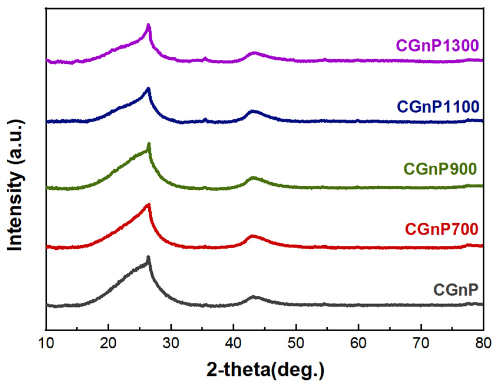 Energies 17 00102 g002