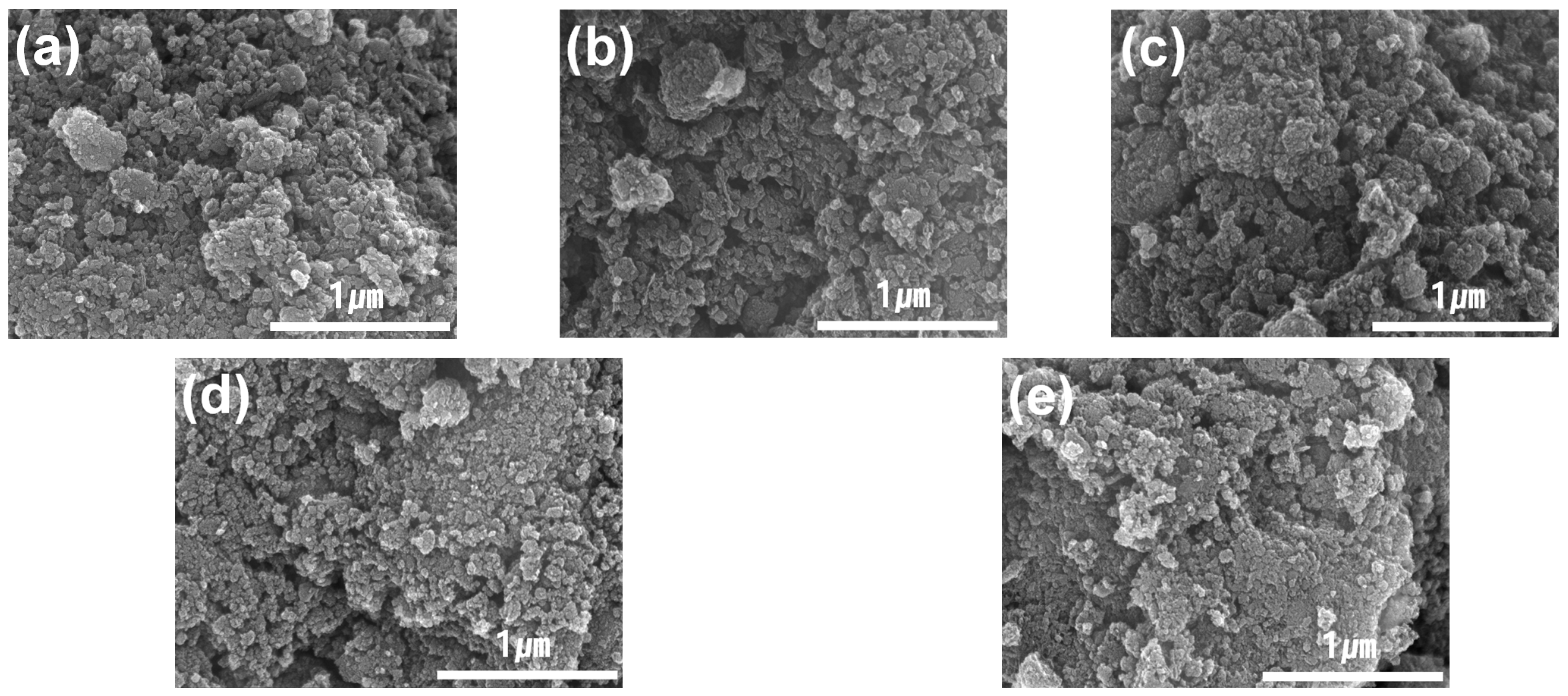 Energies 17 00102 g003