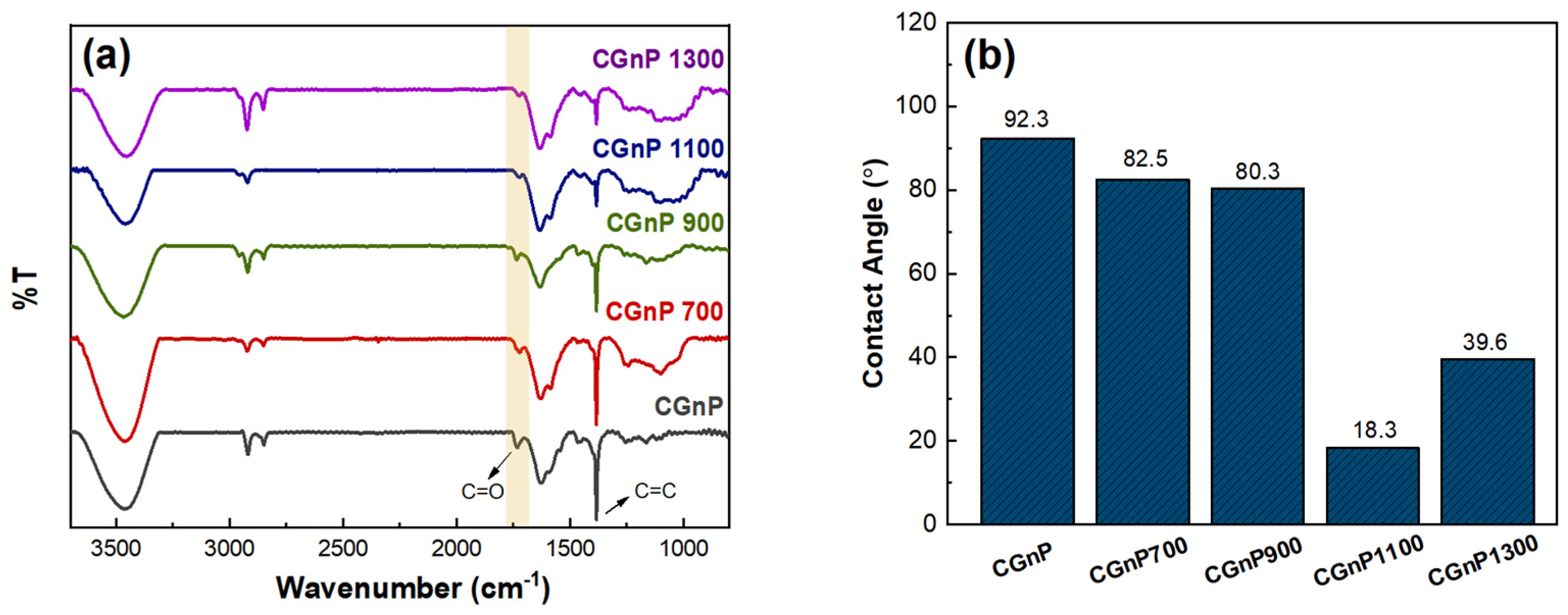 Energies 17 00102 g006