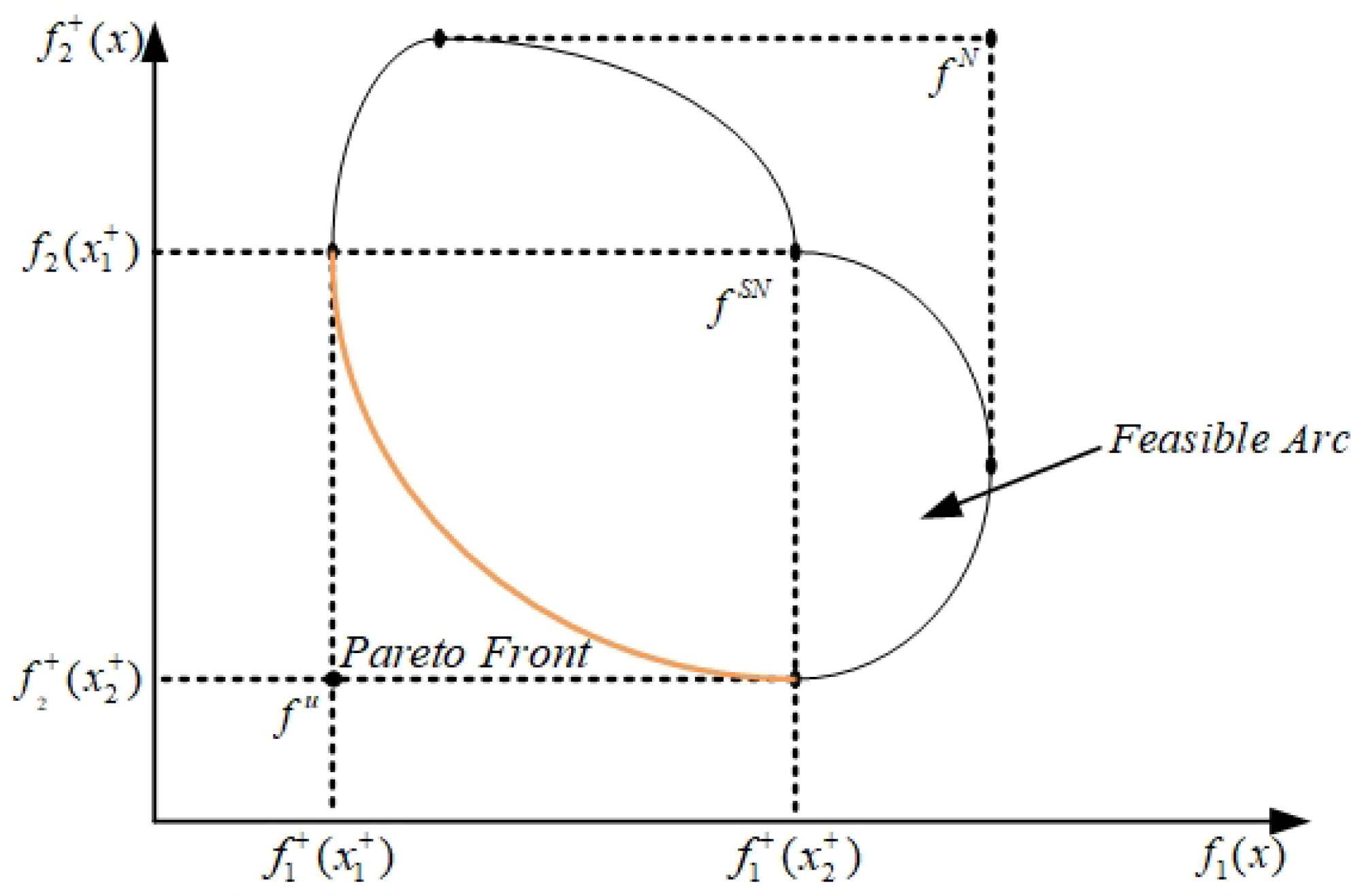 Energies 17 00110 g003