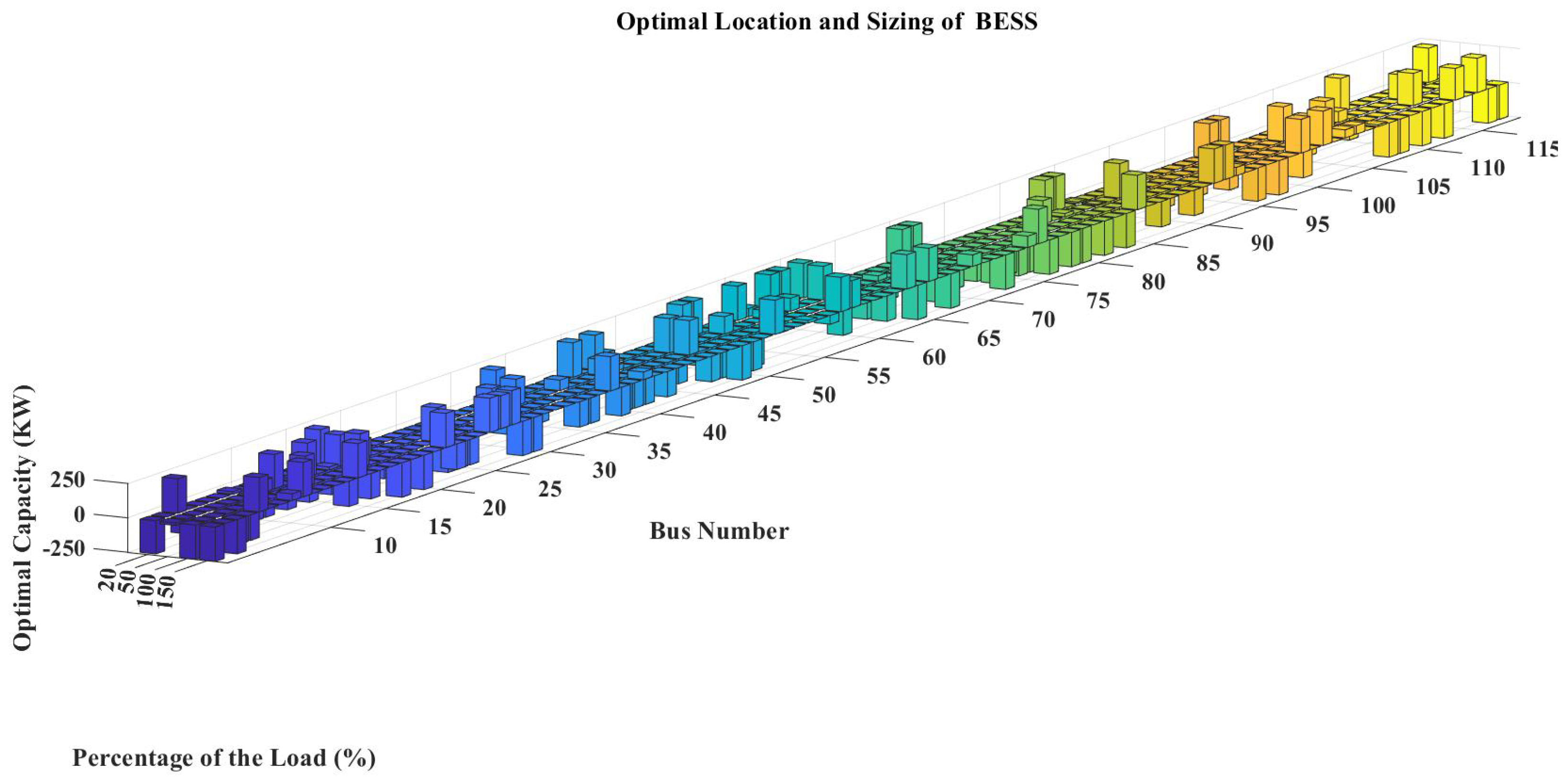 Energies 17 00110 g012
