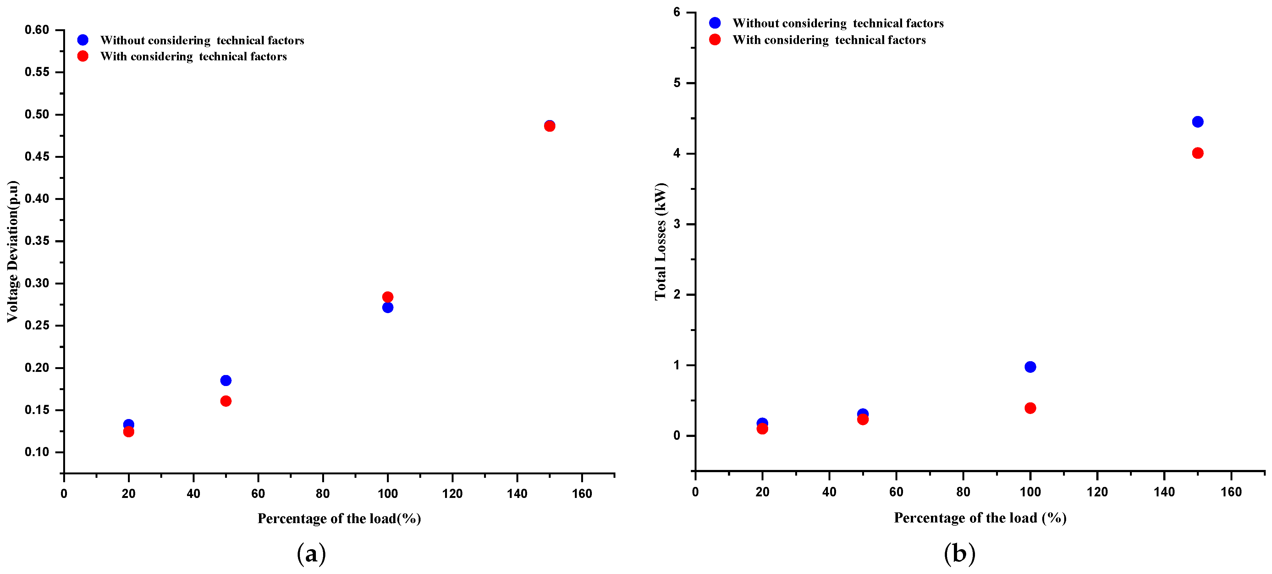 Energies 17 00110 g016a