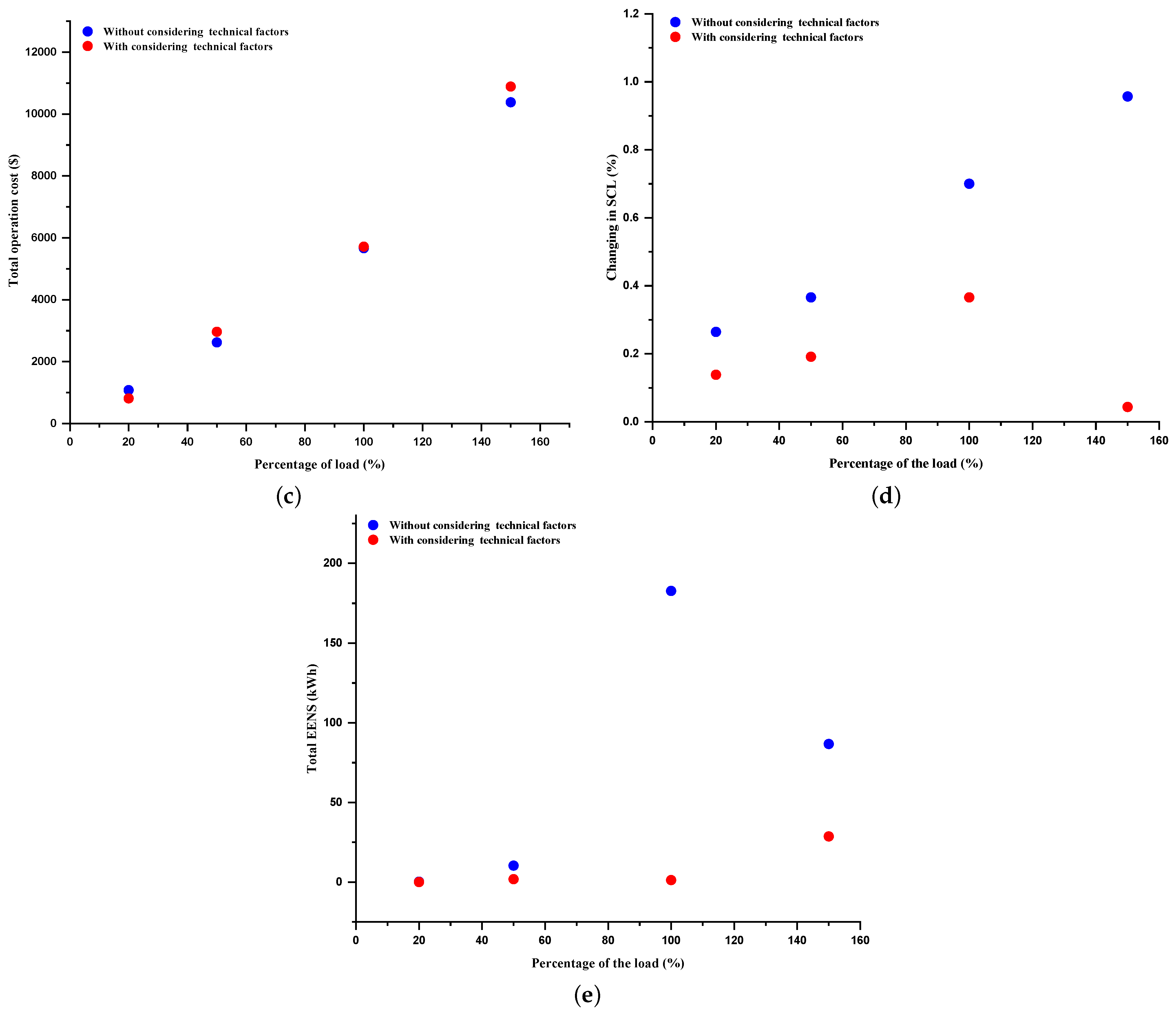 Energies 17 00110 g016b