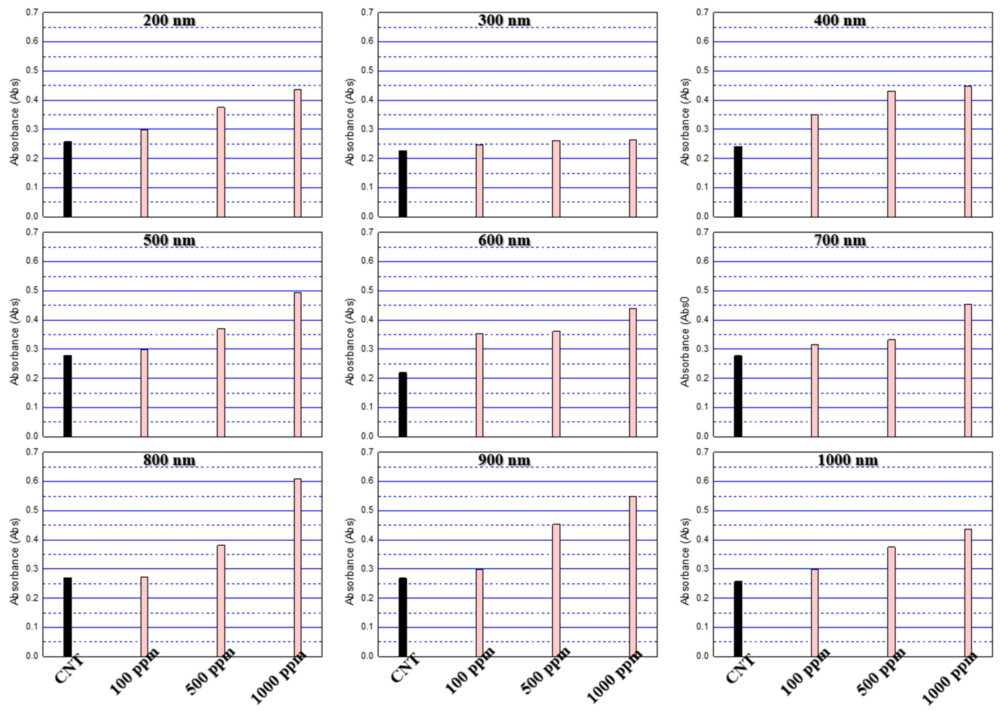 Energies 17 00113 g004