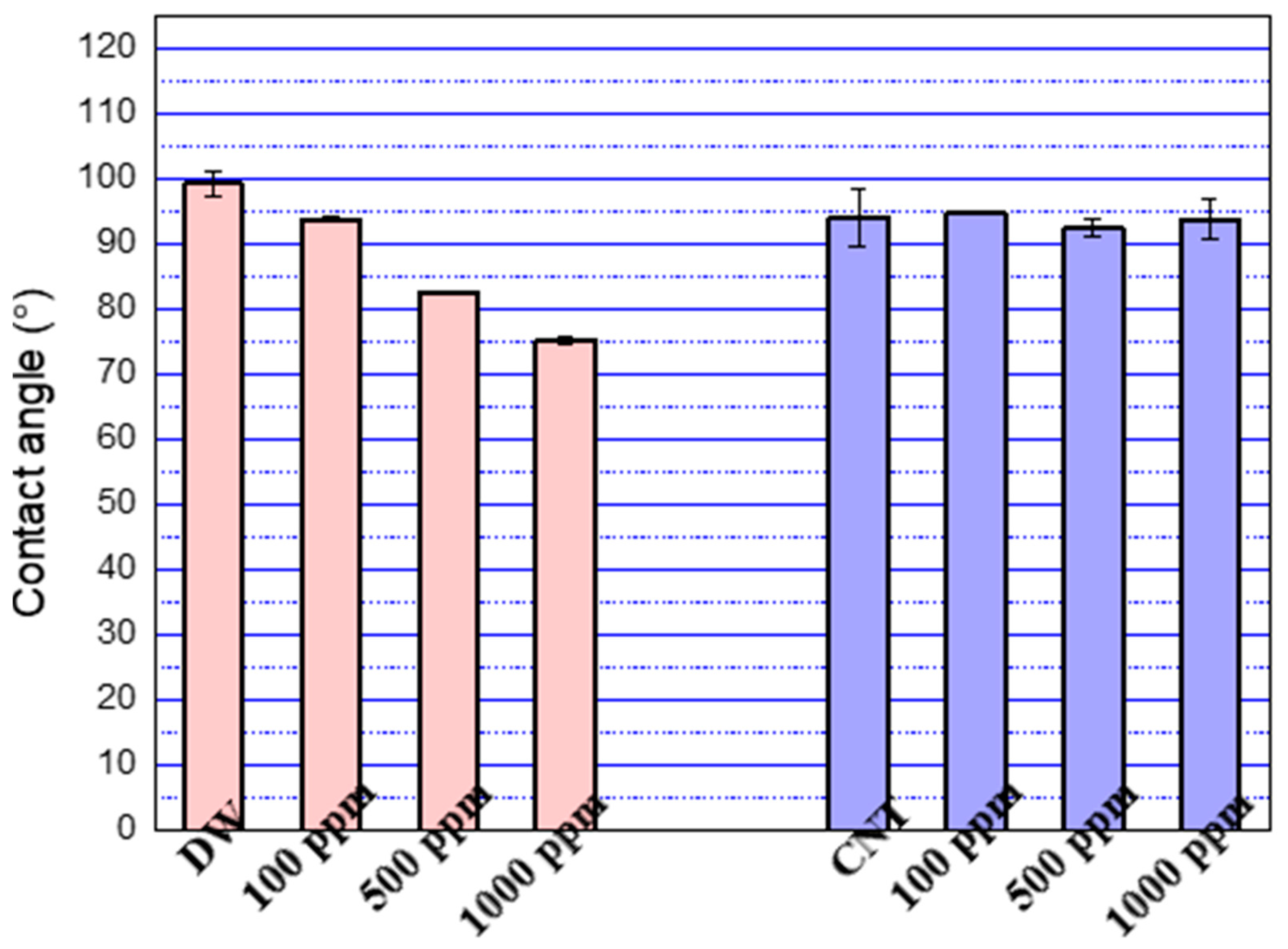 Energies 17 00113 g005