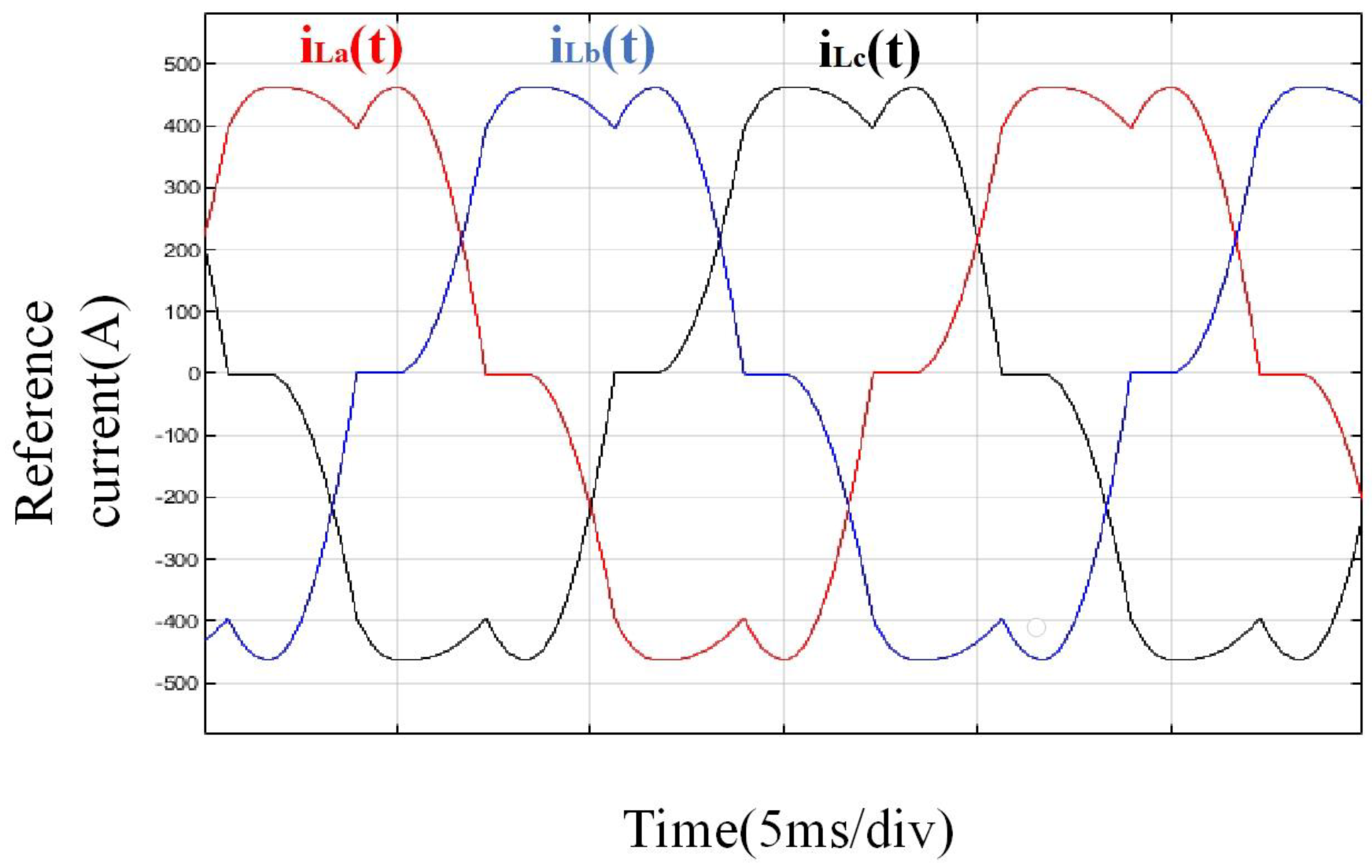 Energies 17 00119 g004