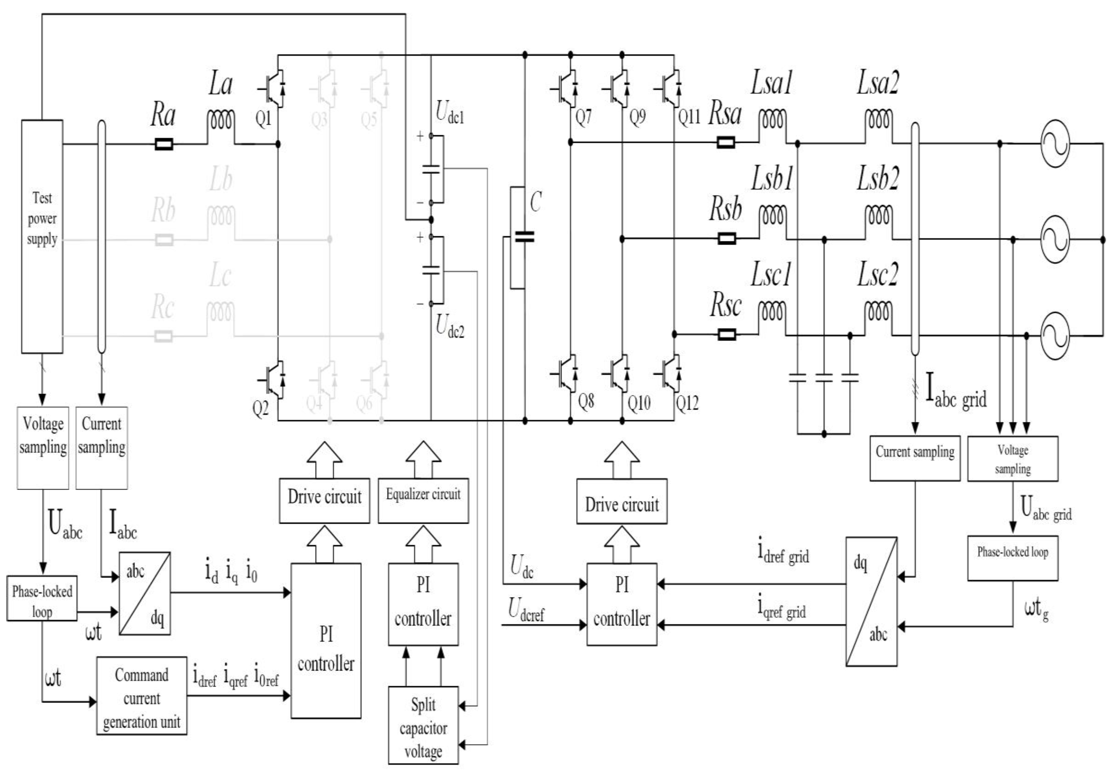 Energies 17 00119 g006
