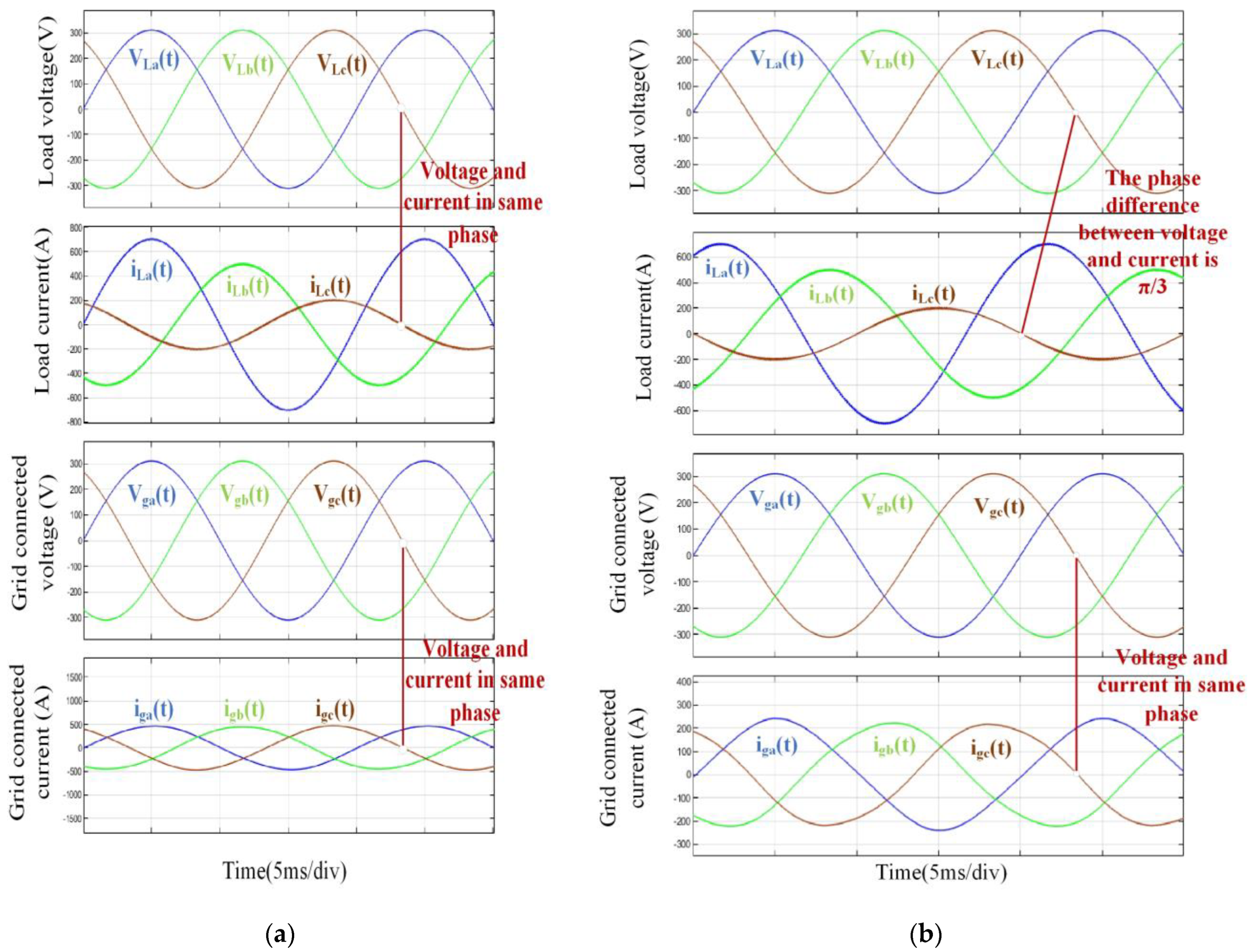 Energies 17 00119 g008