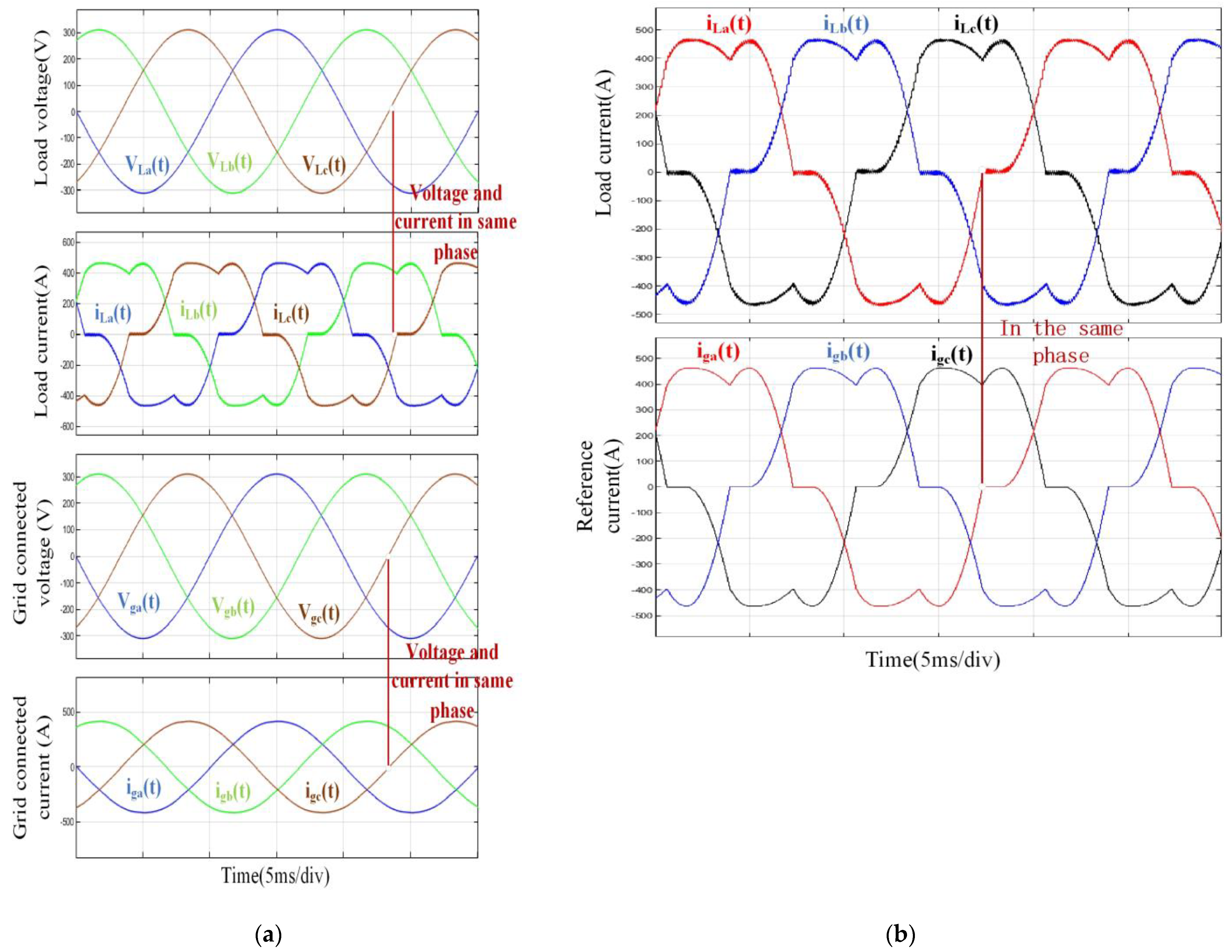 Energies 17 00119 g010