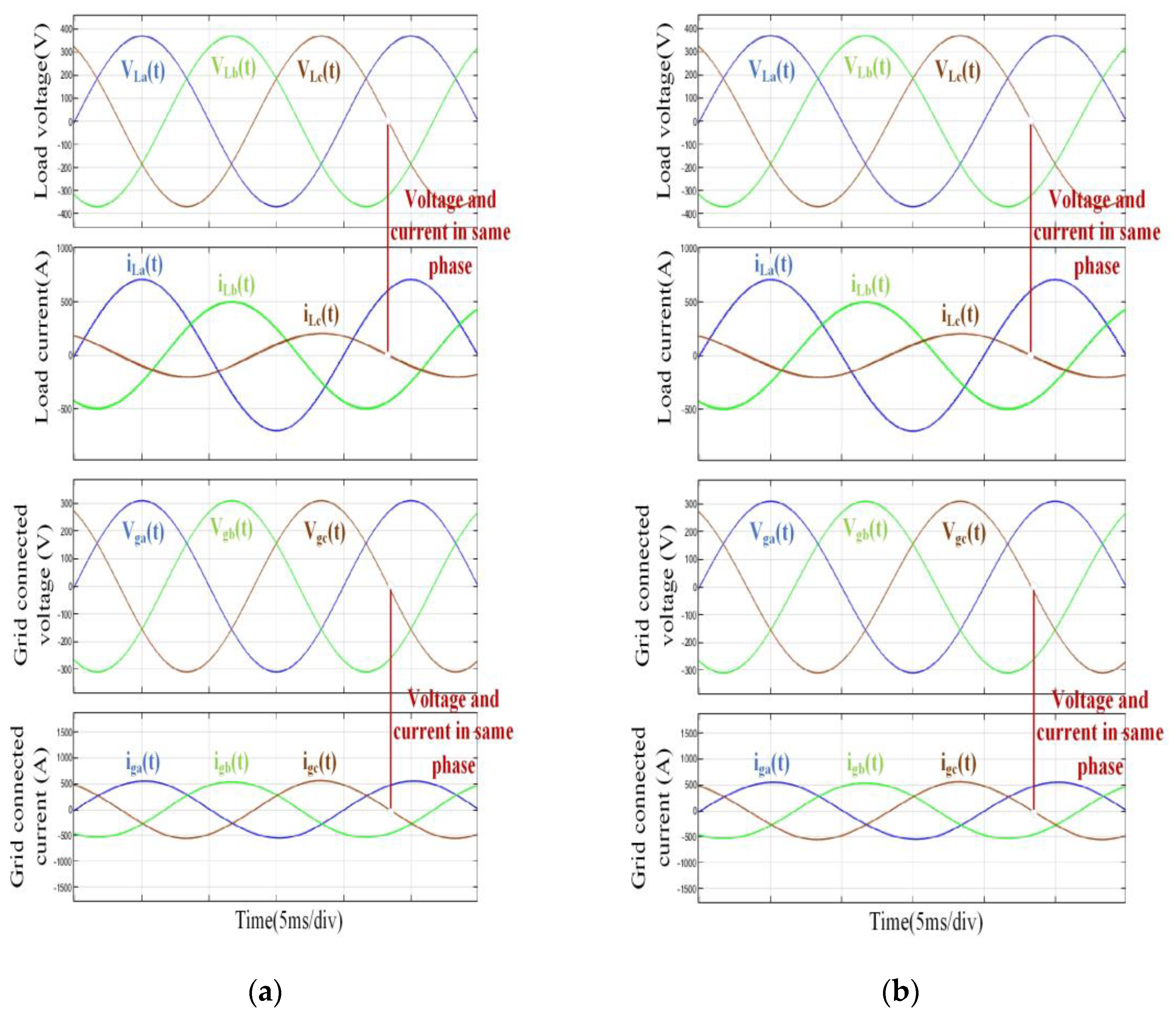 Energies 17 00119 g011