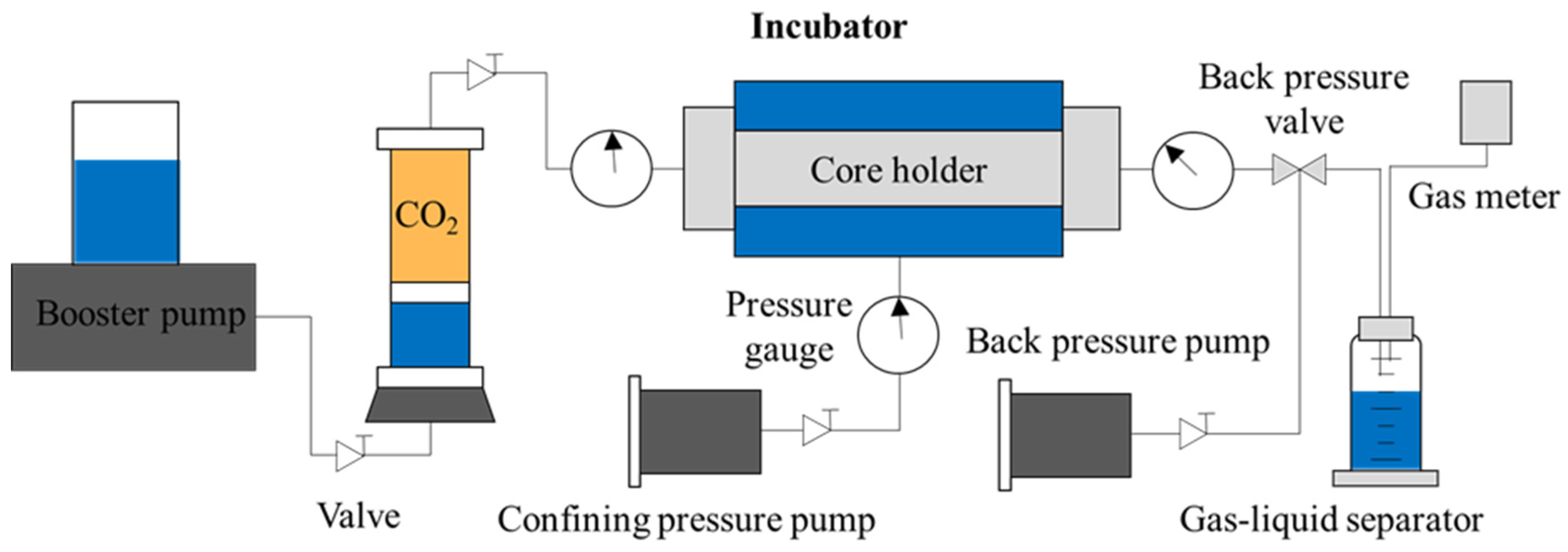 Energies 17 00122 g004
