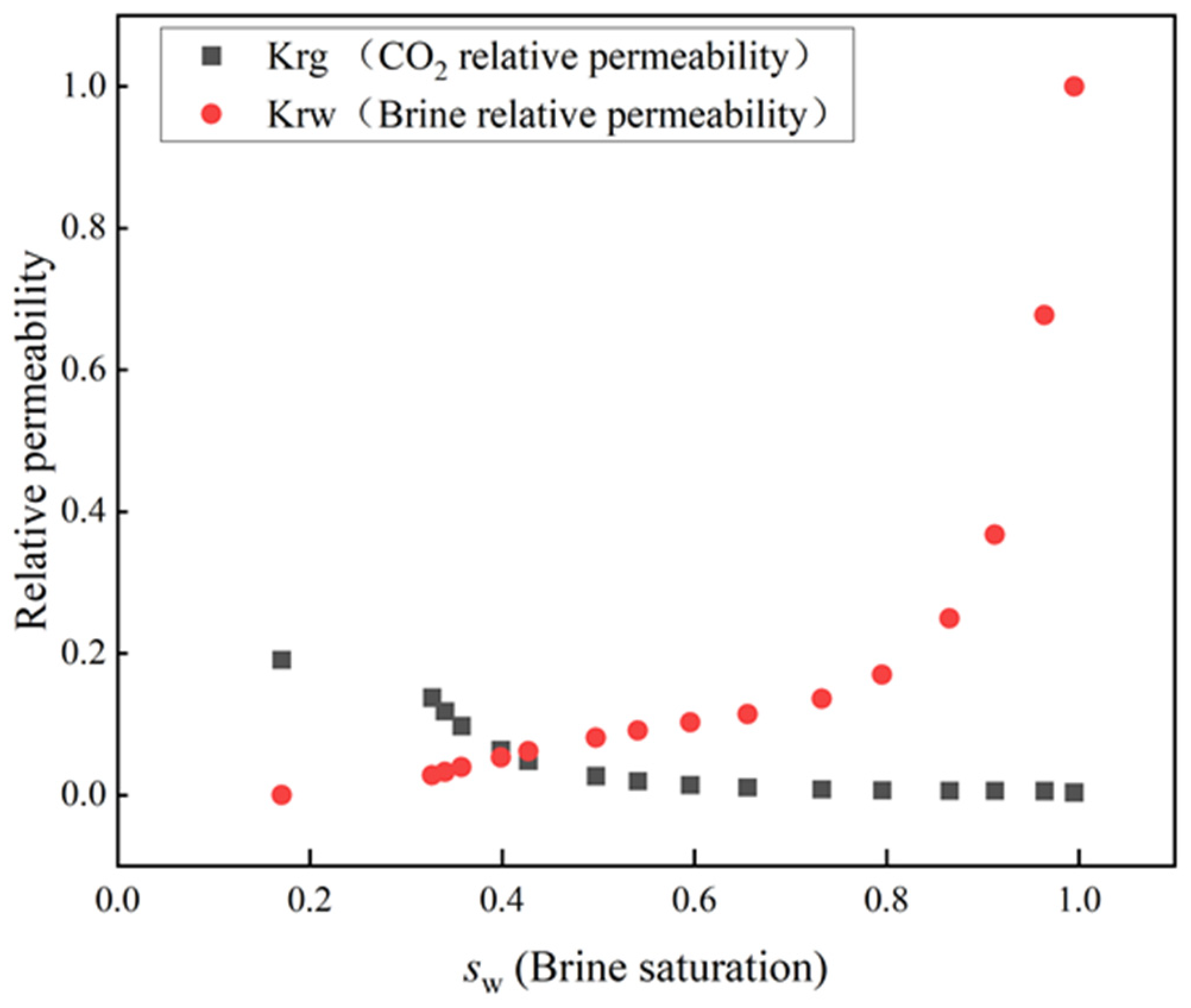 Energies 17 00122 g005