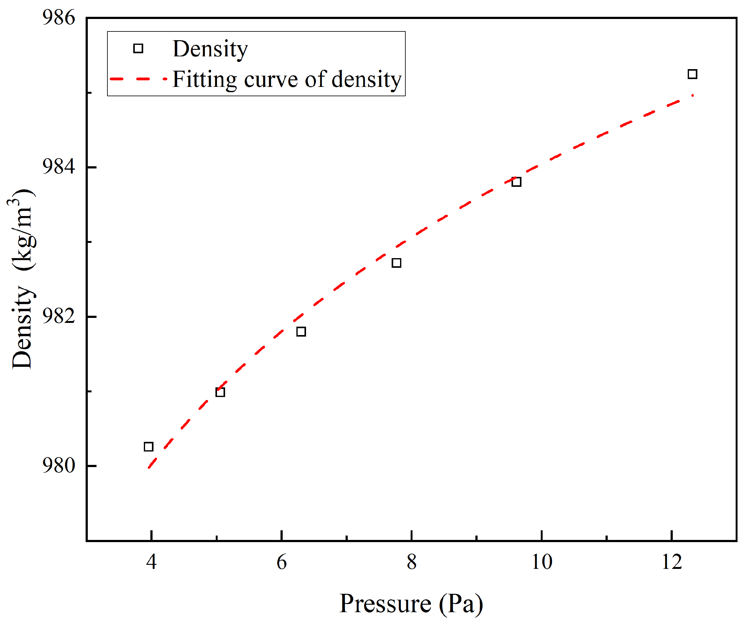 Energies 17 00122 g008