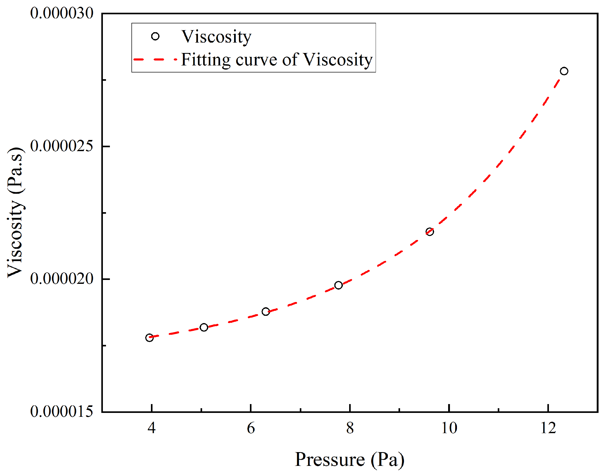 Energies 17 00122 g009