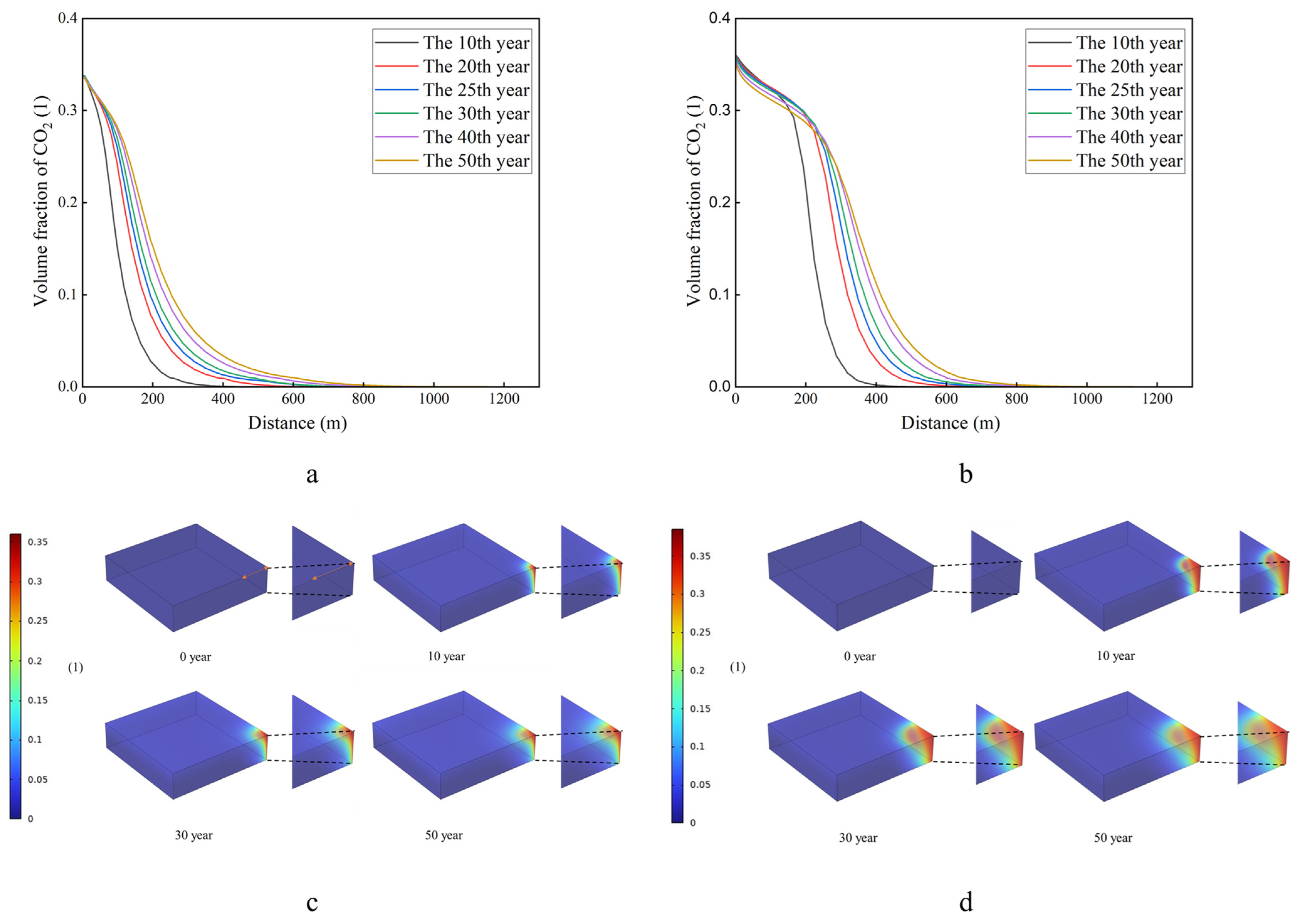 Energies 17 00122 g014