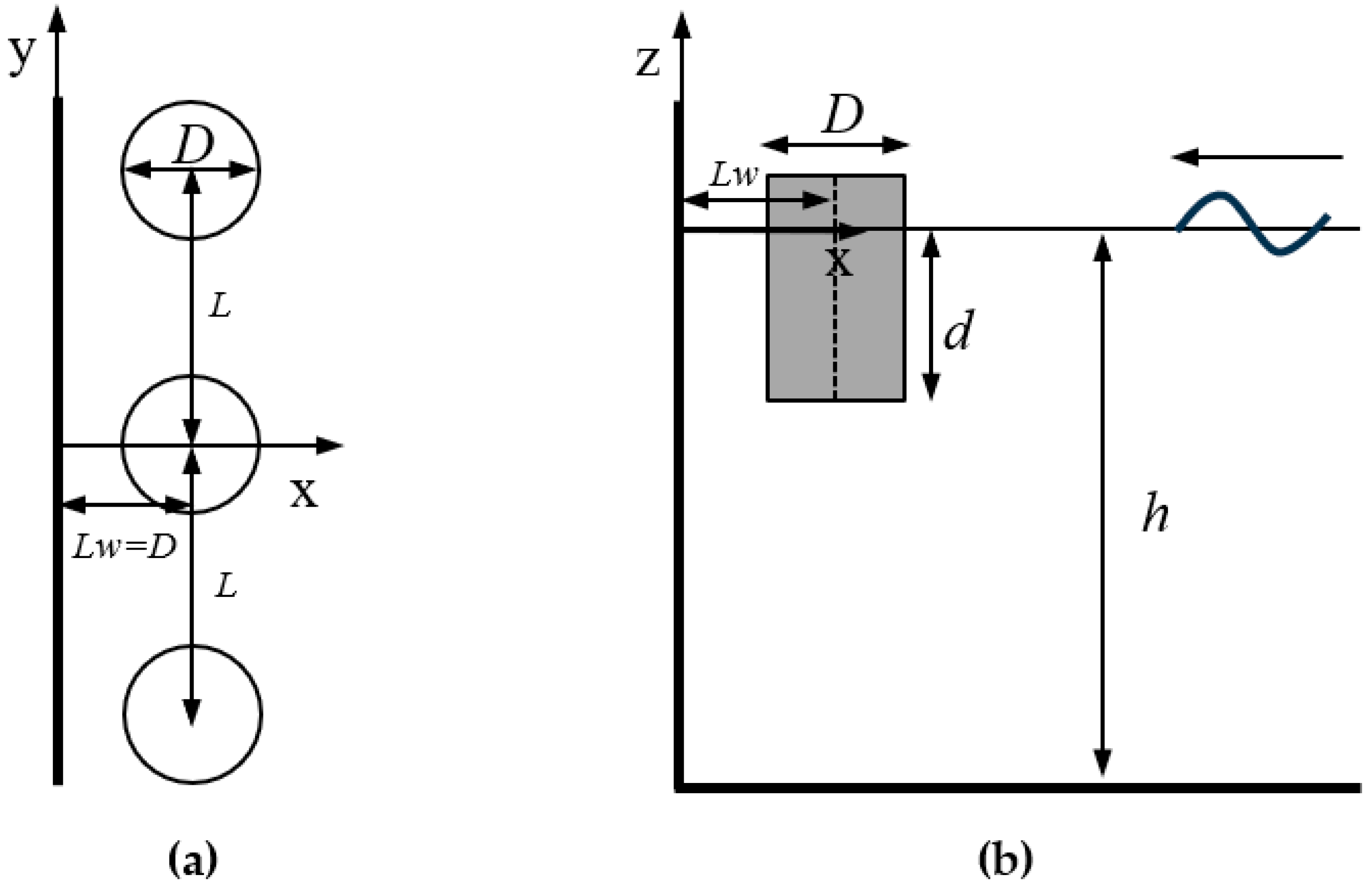 Energies 17 00128 g001