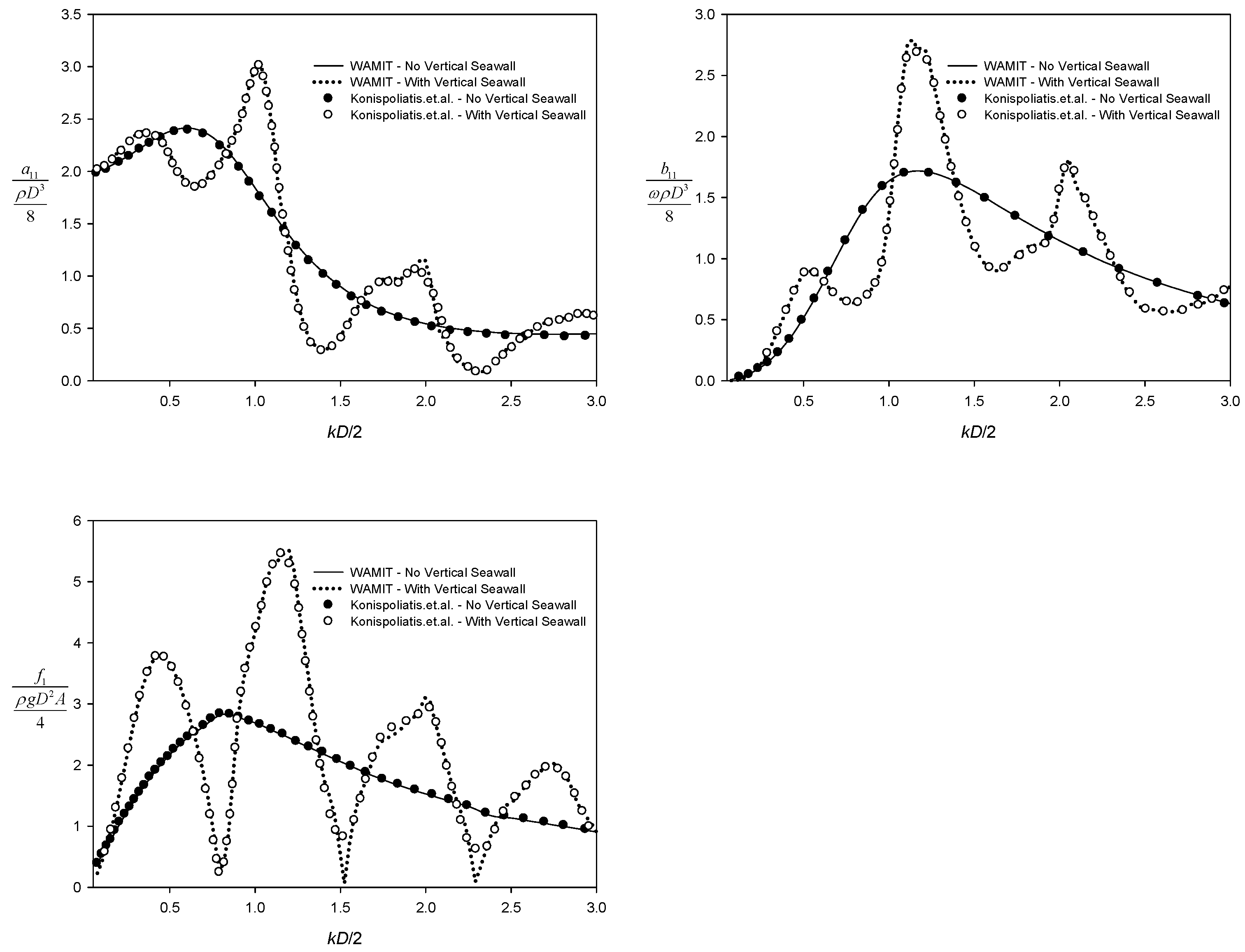 Energies 17 00128 g004