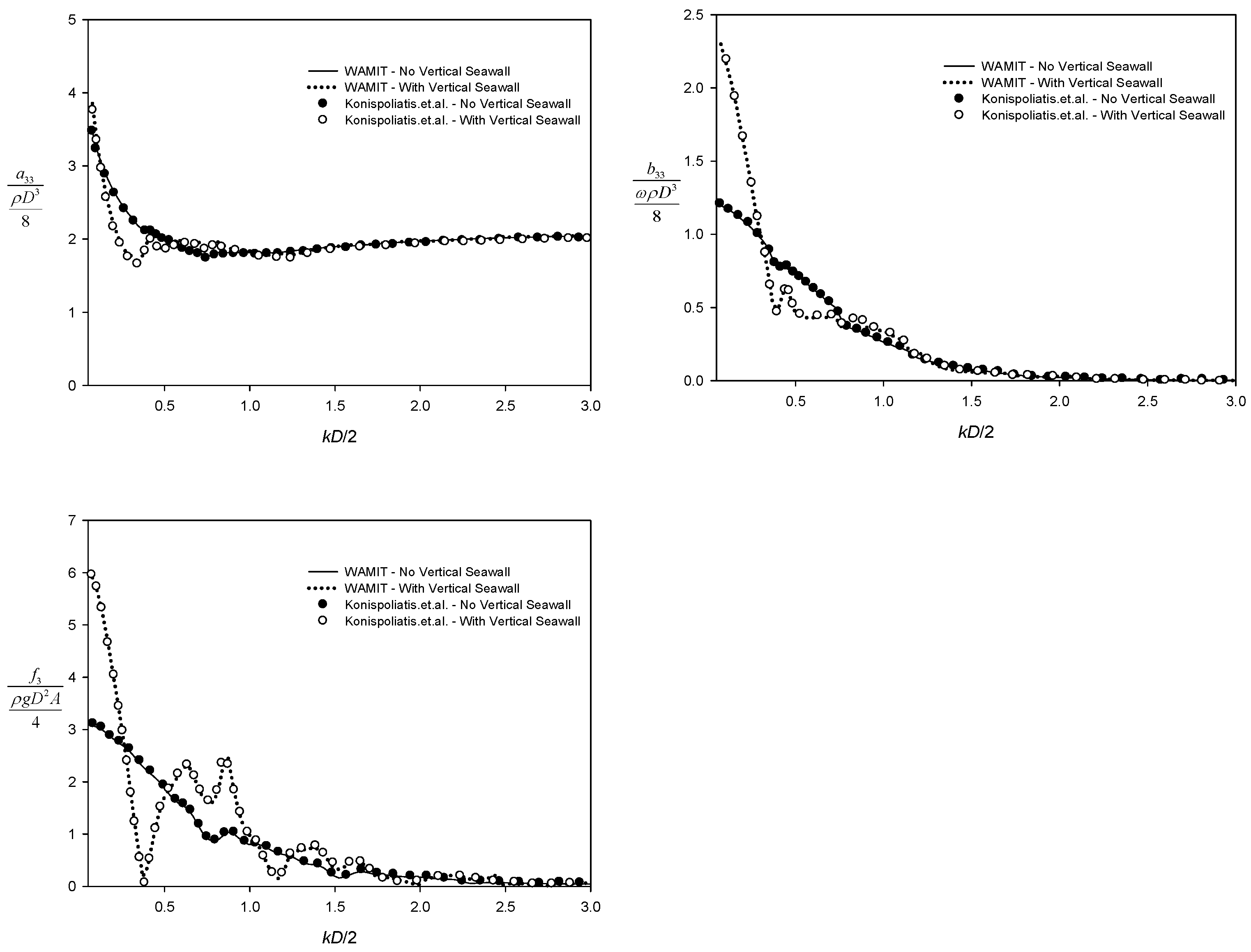 Energies 17 00128 g005