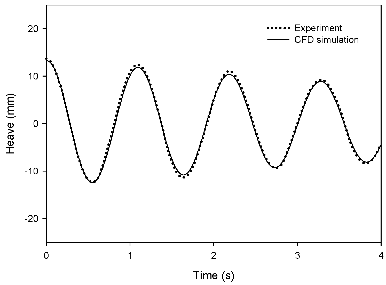 Energies 17 00128 g006