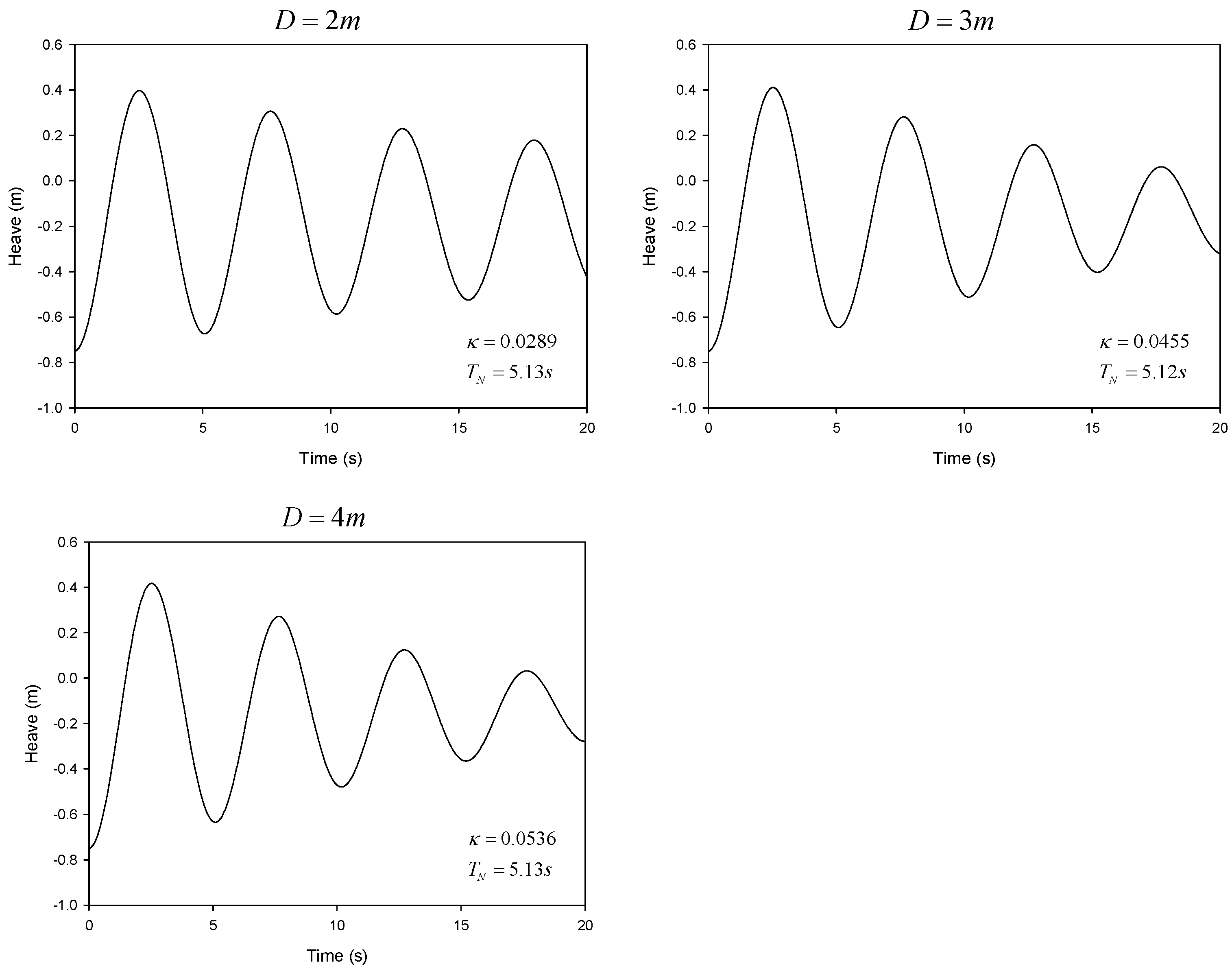 Energies 17 00128 g008