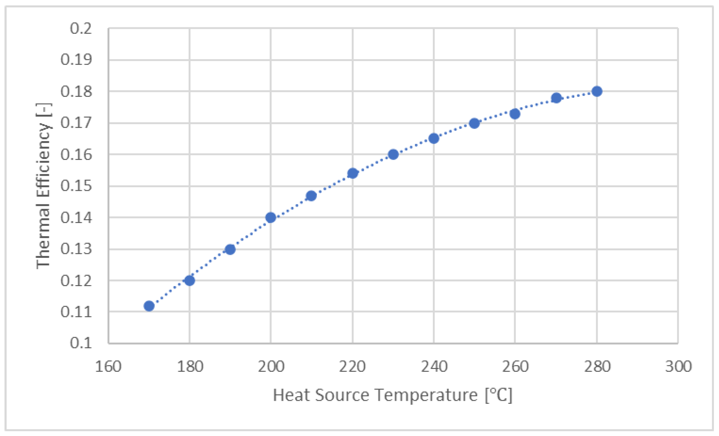 Energies 17 00131 g002