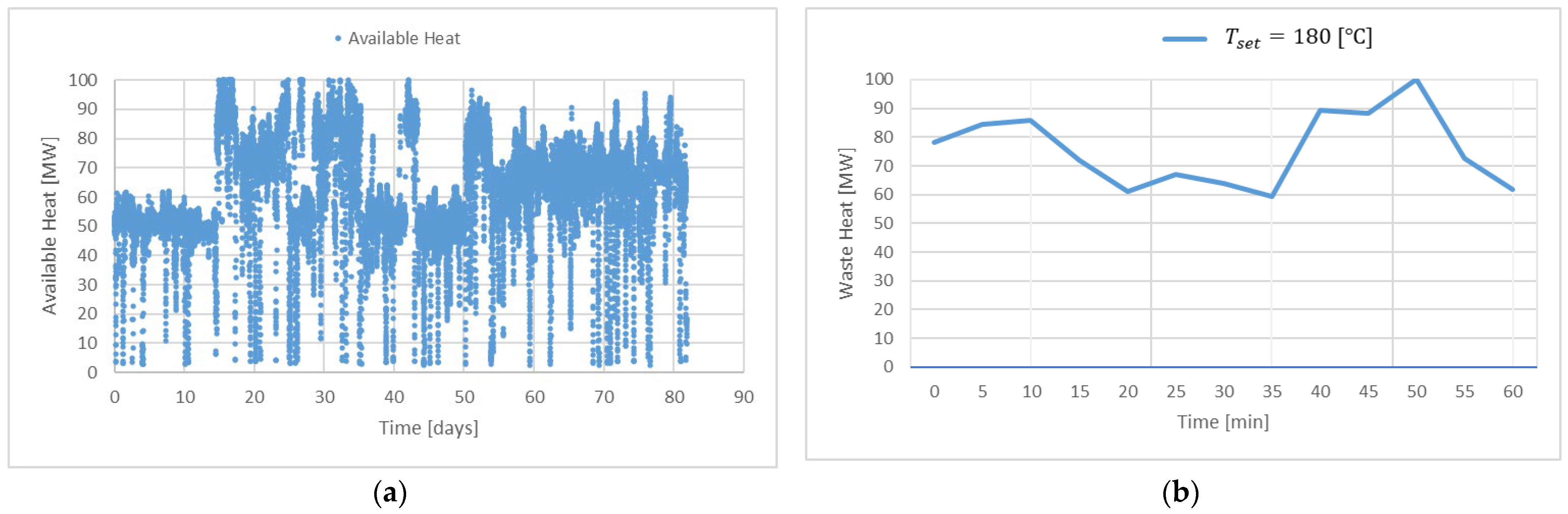 Energies 17 00131 g003
