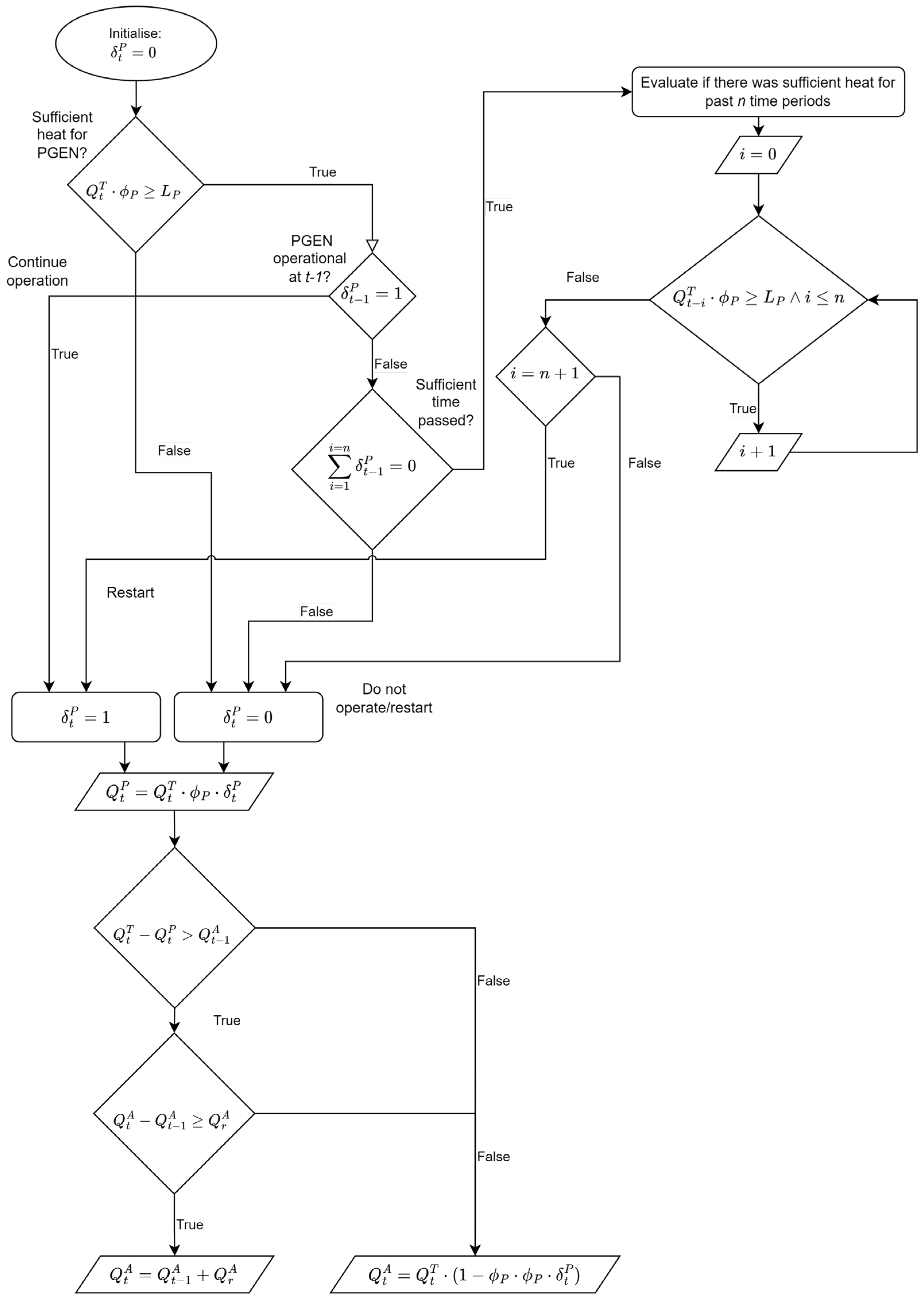 Energies 17 00131 g004