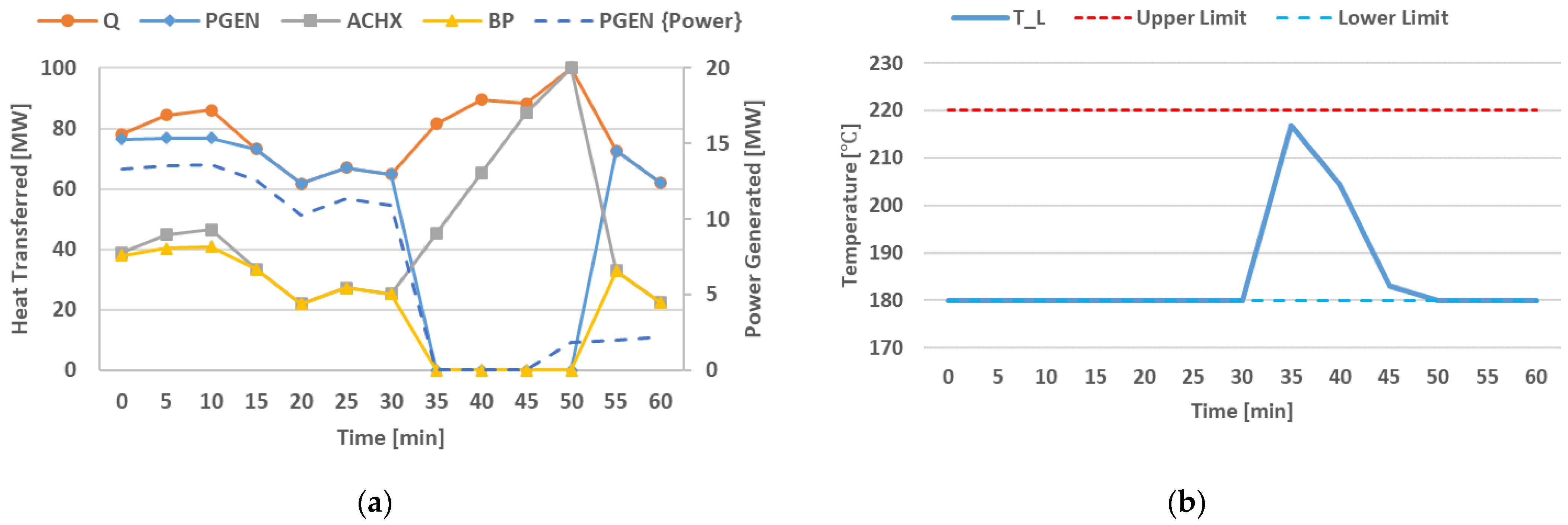 Energies 17 00131 g010