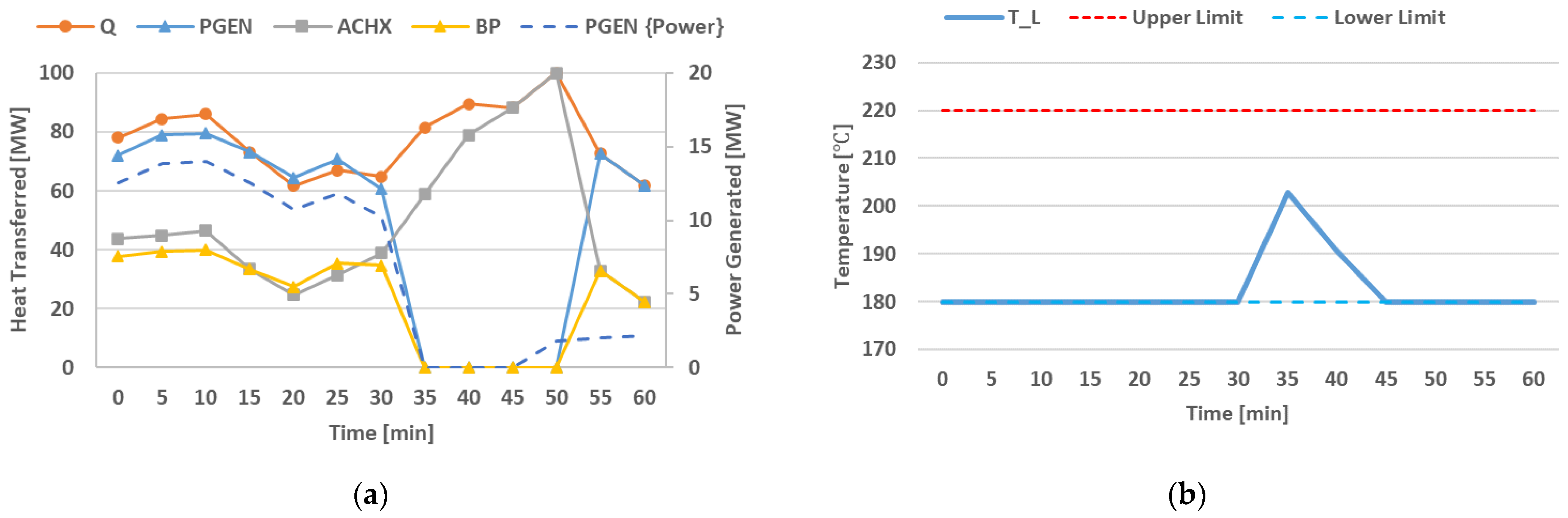 Energies 17 00131 g013