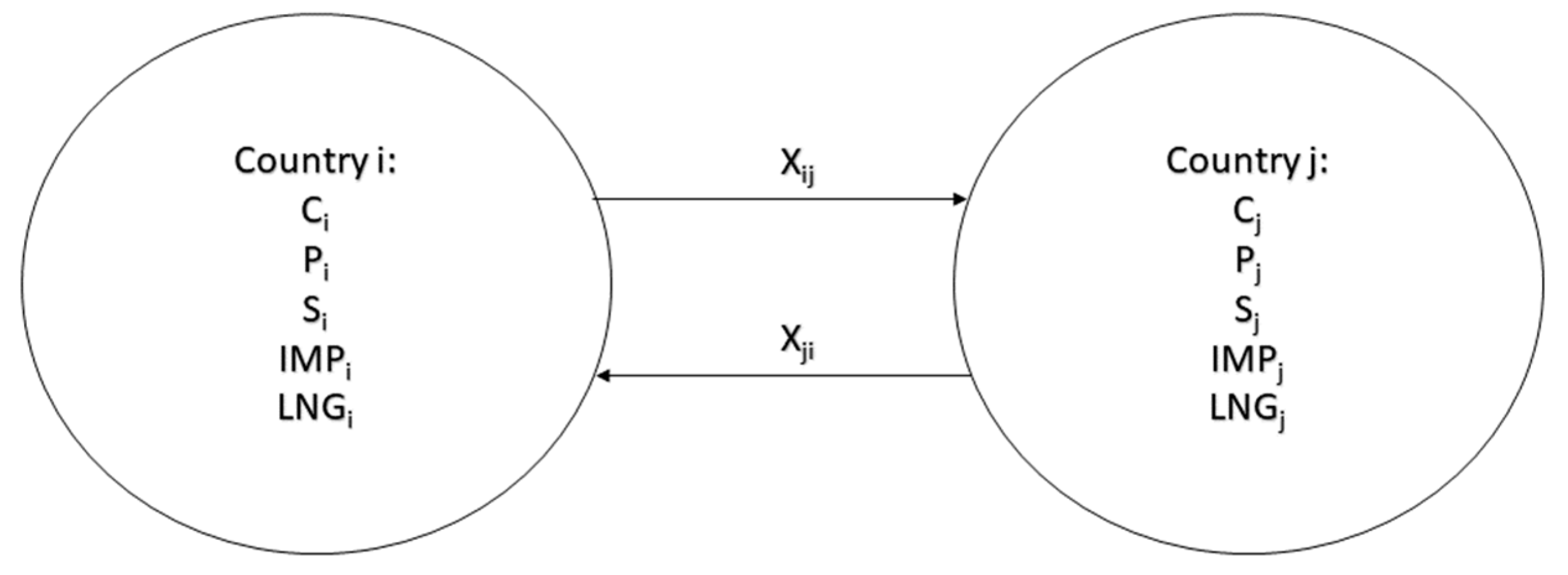 Energies 17 00137 g005 Energies 17 00137 g005