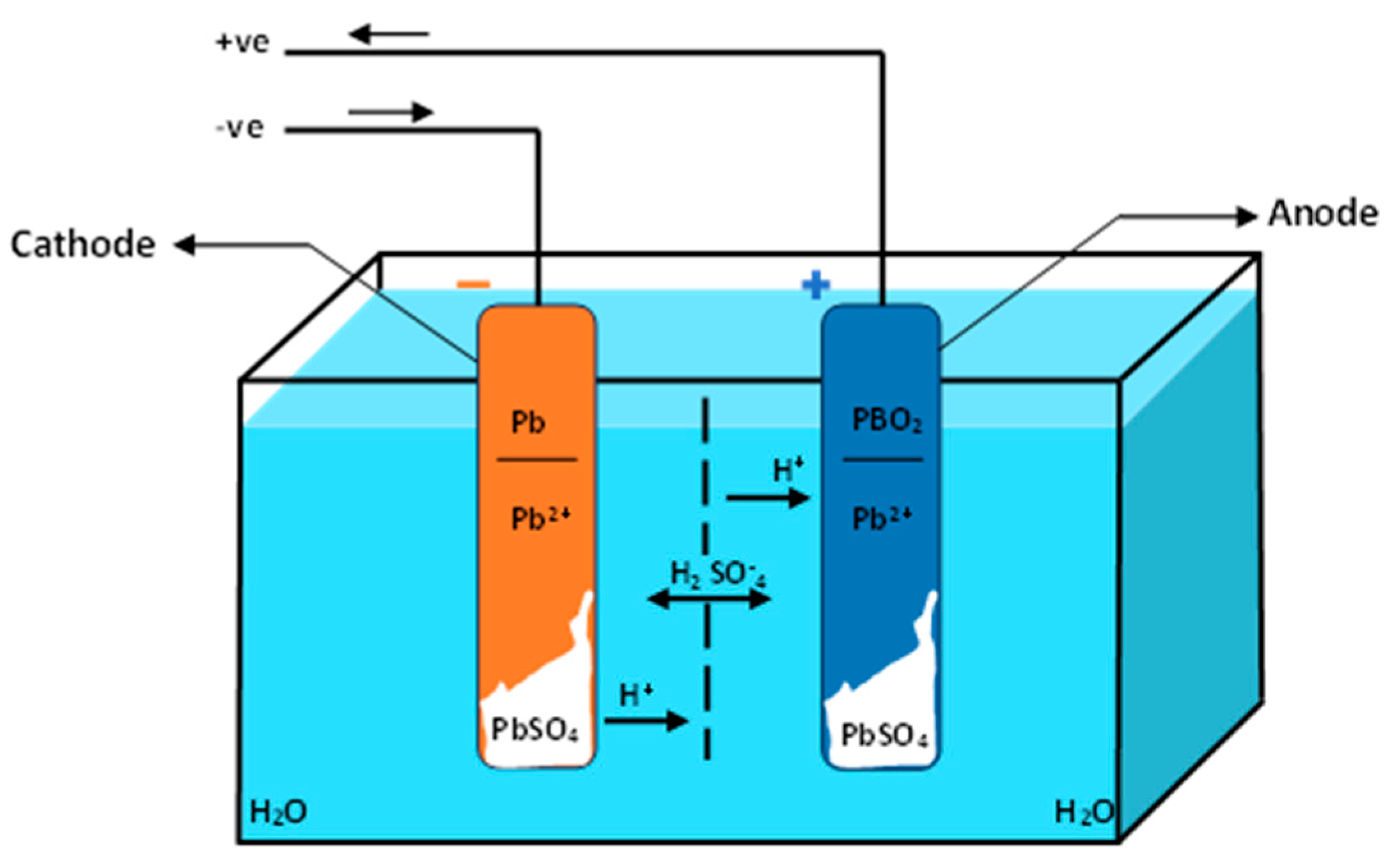 Energies 17 00140 g002