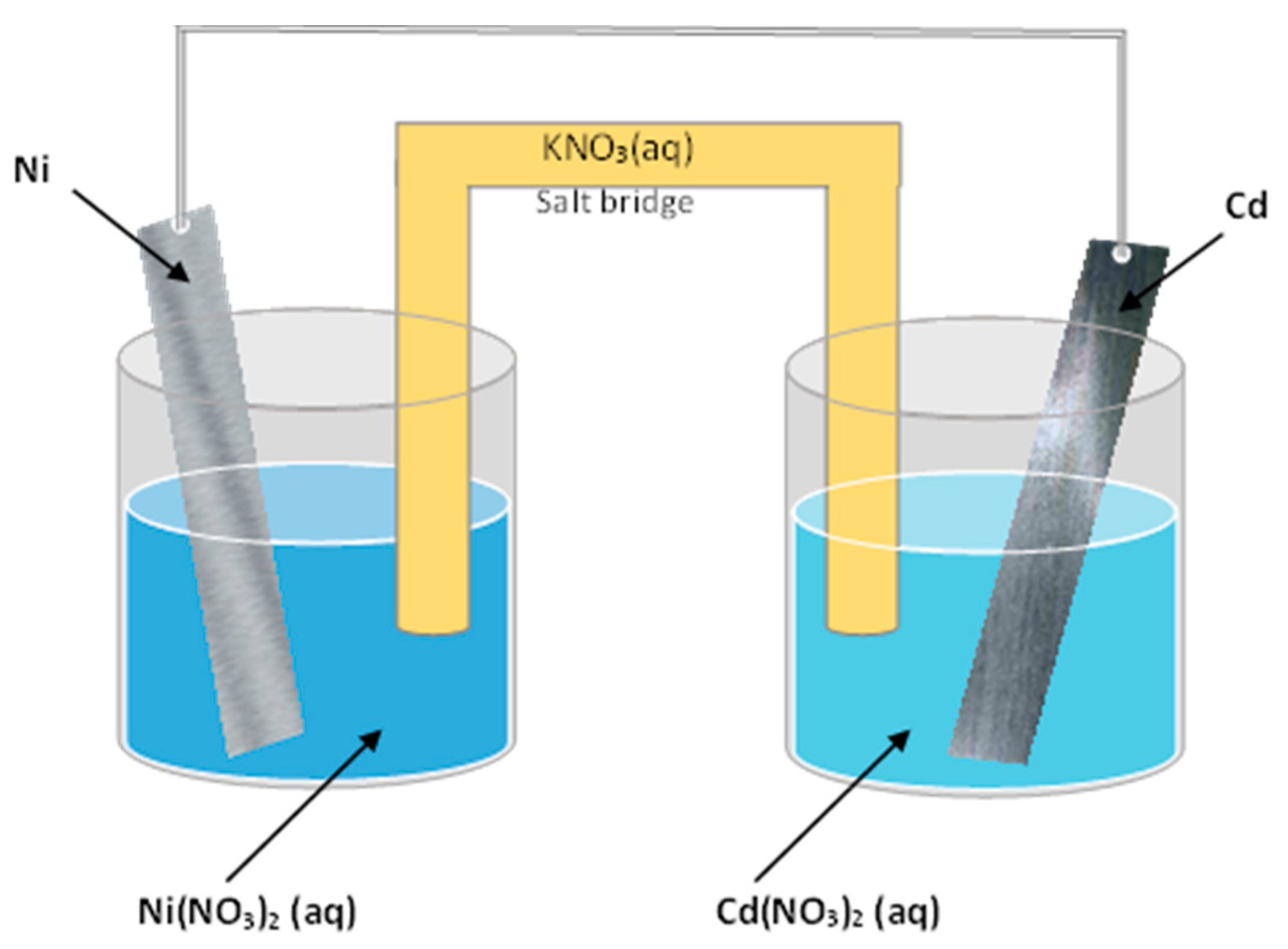 Energies 17 00140 g004