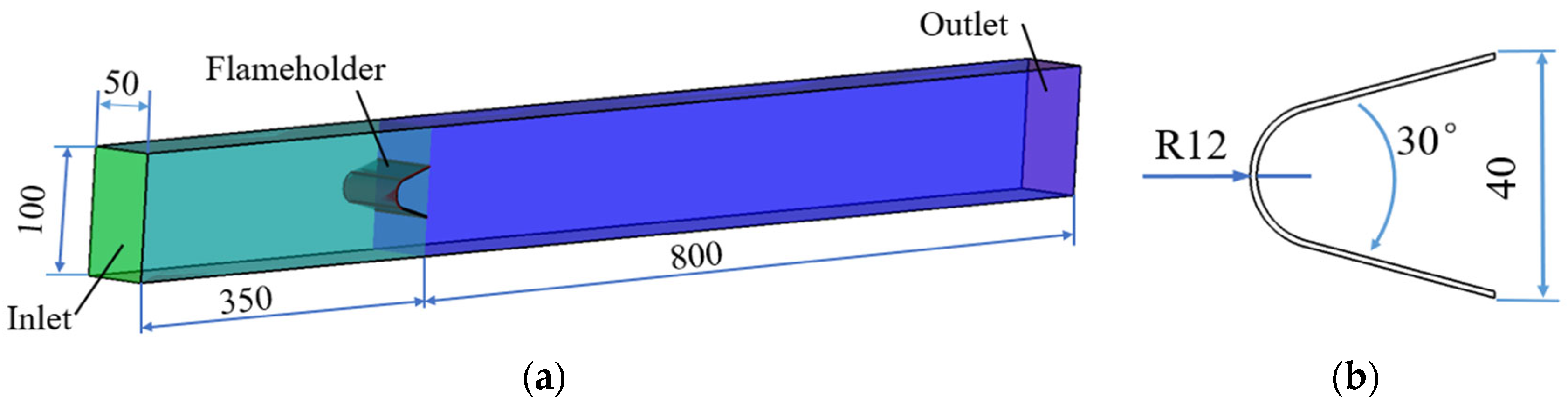 Energies 17 00142 g001