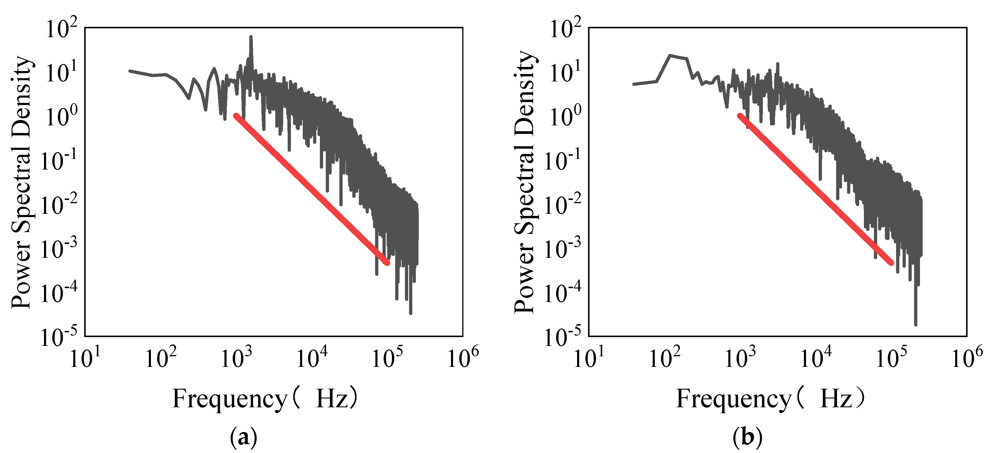 Energies 17 00142 g003