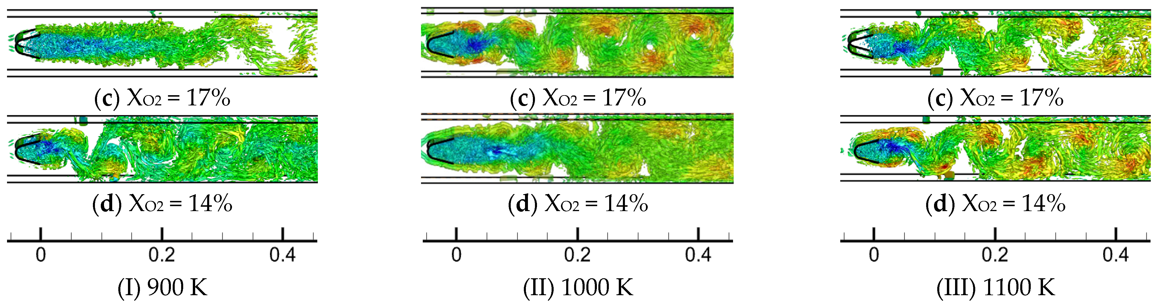 Energies 17 00142 g005b