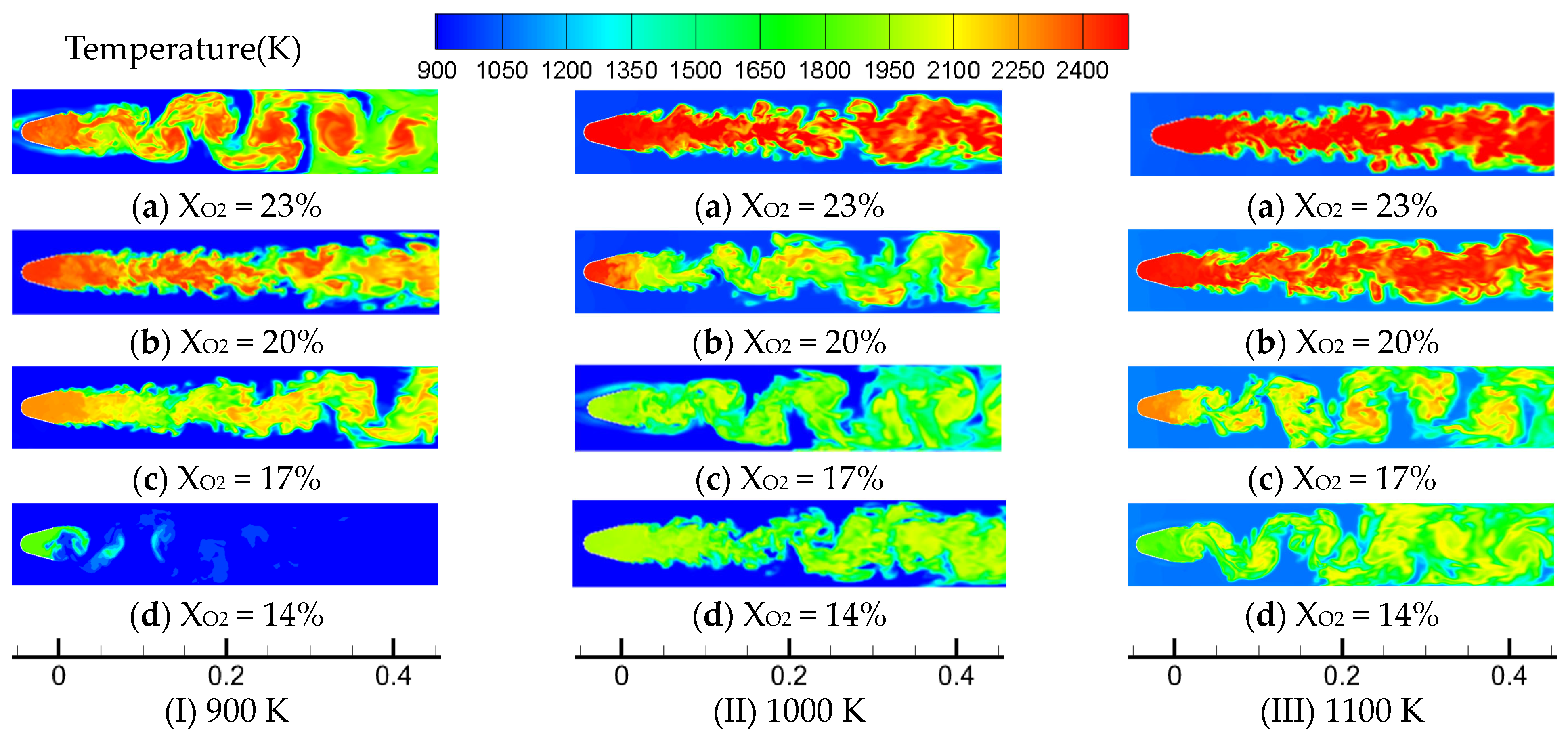 Energies 17 00142 g007