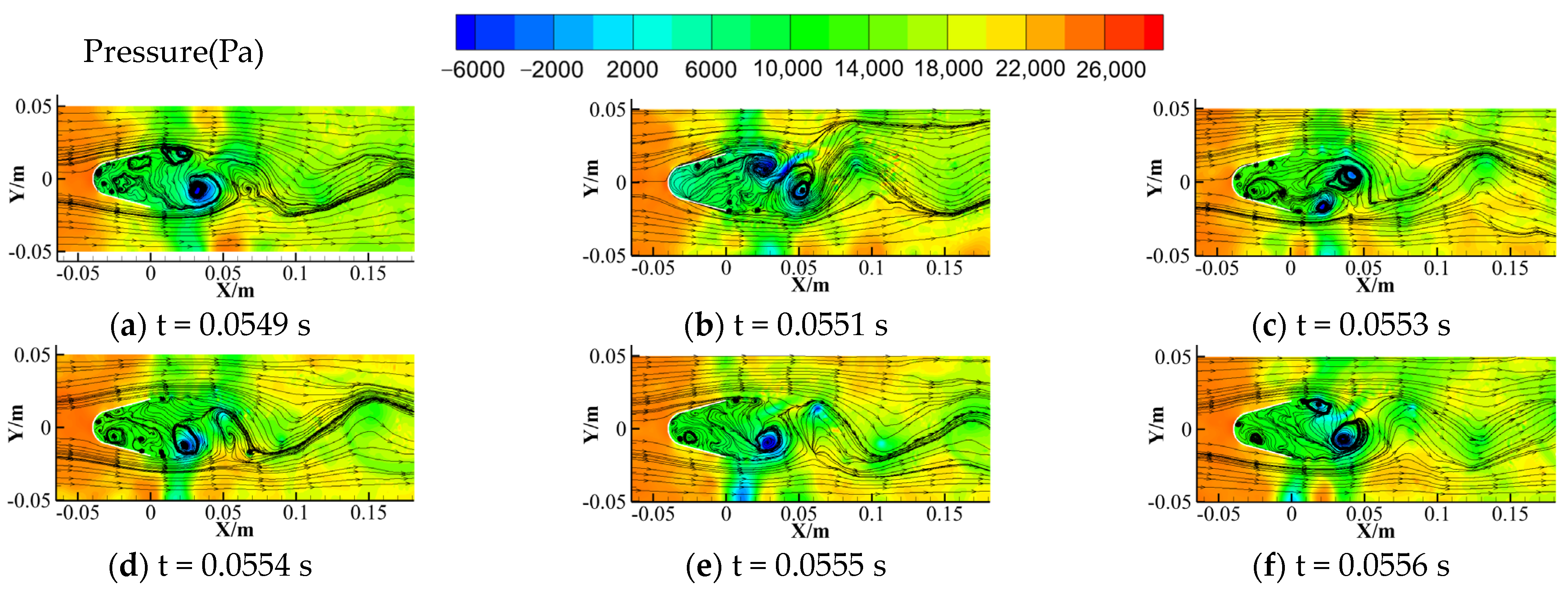 Energies 17 00142 g008