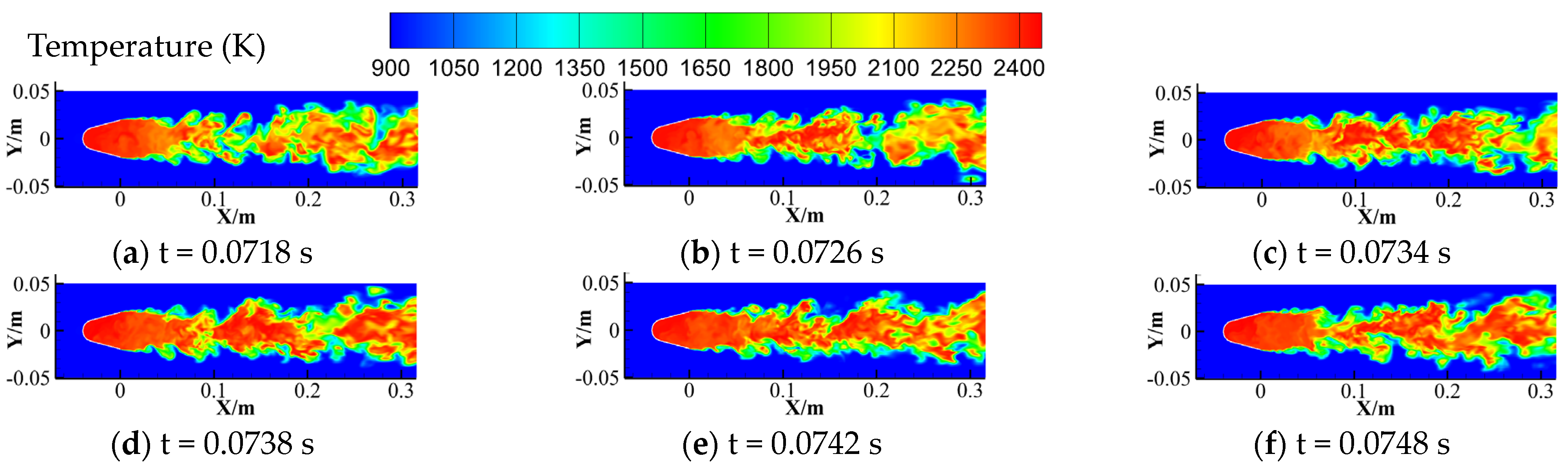 Energies 17 00142 g013
