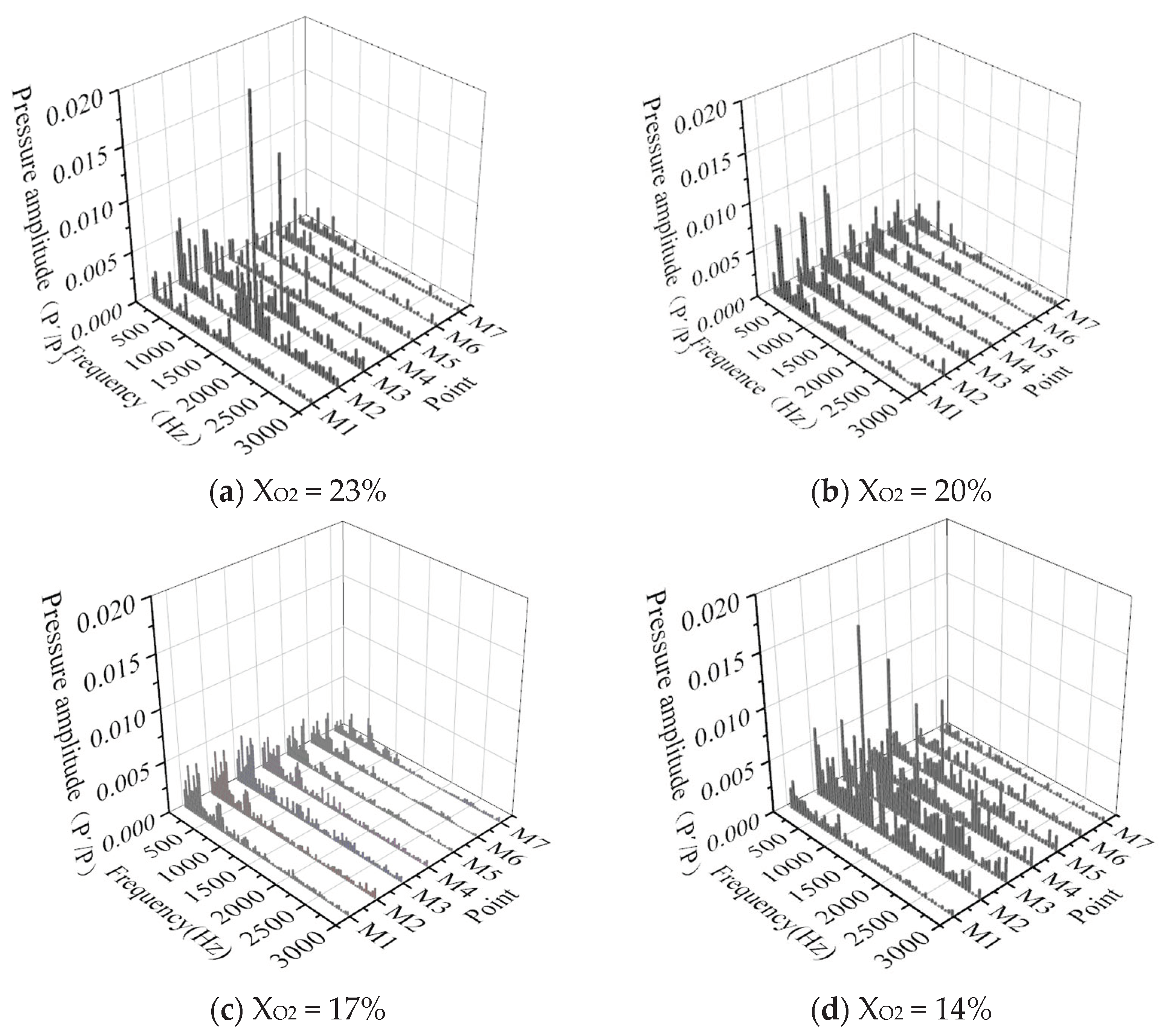 Energies 17 00142 g021