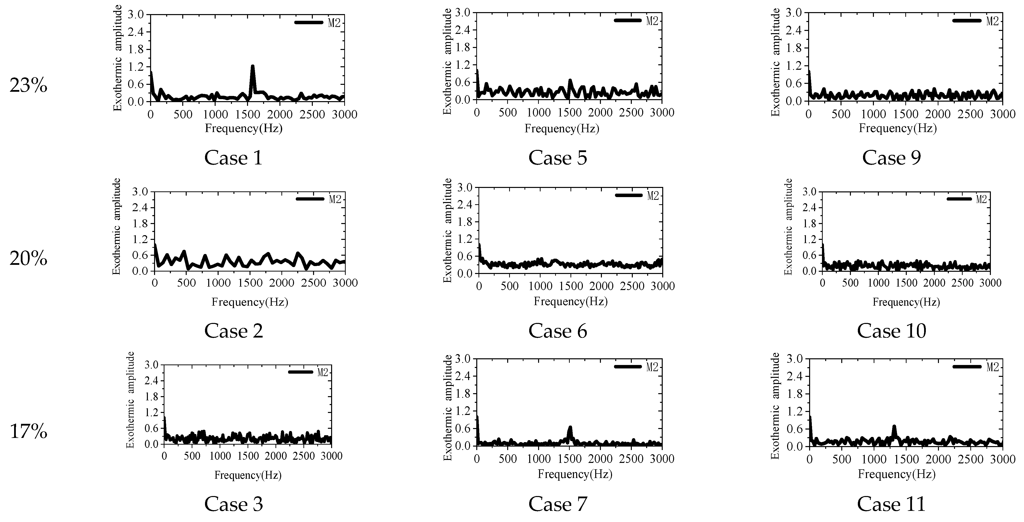 Energies 17 00142 g022a