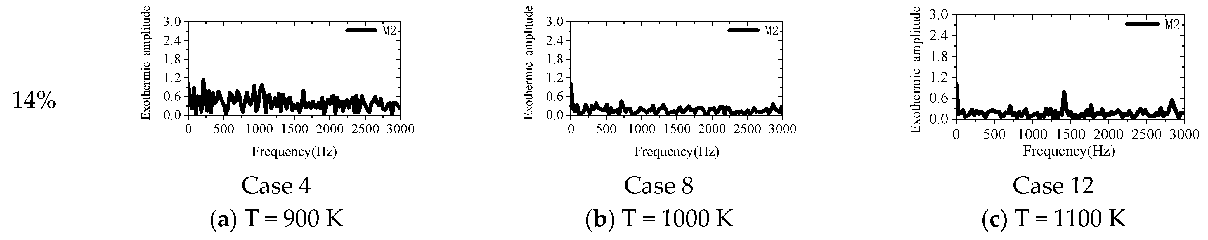 Energies 17 00142 g022b