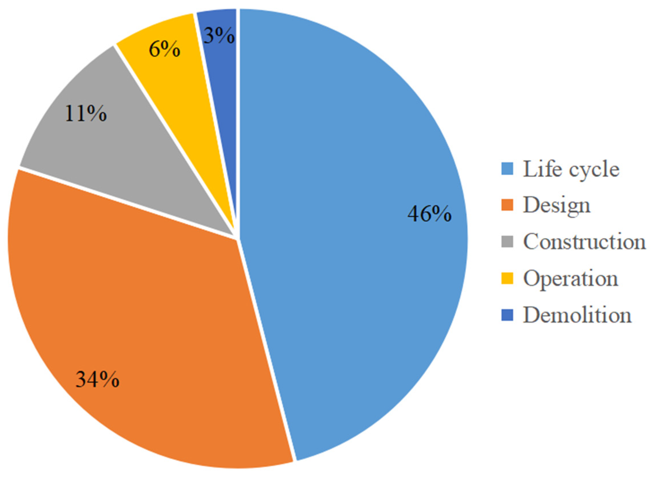 Energies 17 00143 g004